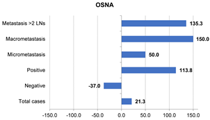 Jpm 13 00241 i002 Jpm 13 00241 i002