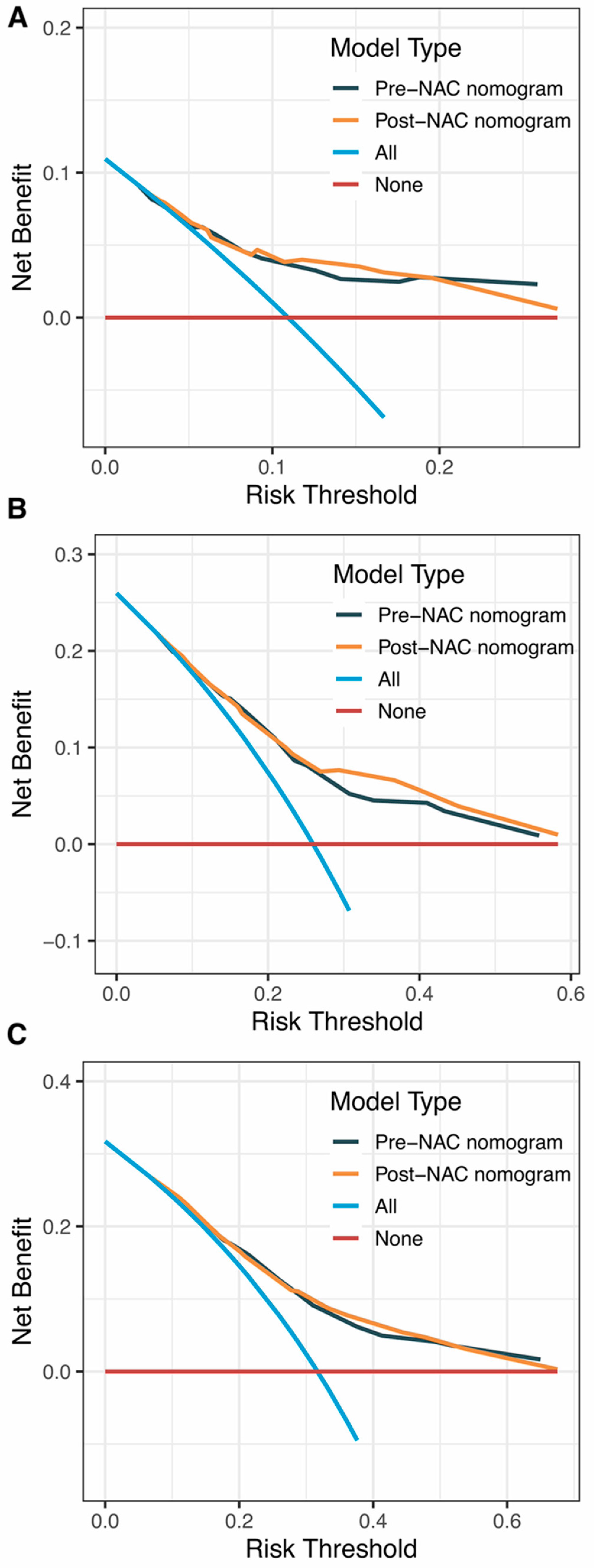 Jpm 13 00249 g008 Jpm 13 00249 g008