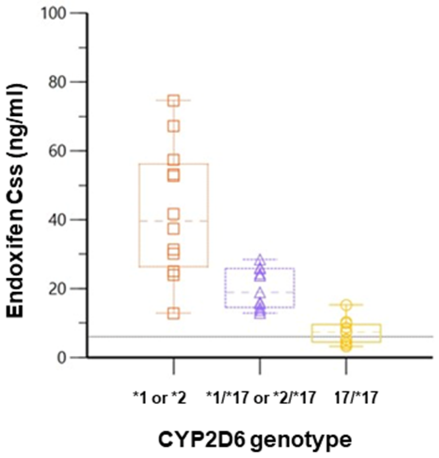 Jpm 13 00272 g004 Jpm 13 00272 g004