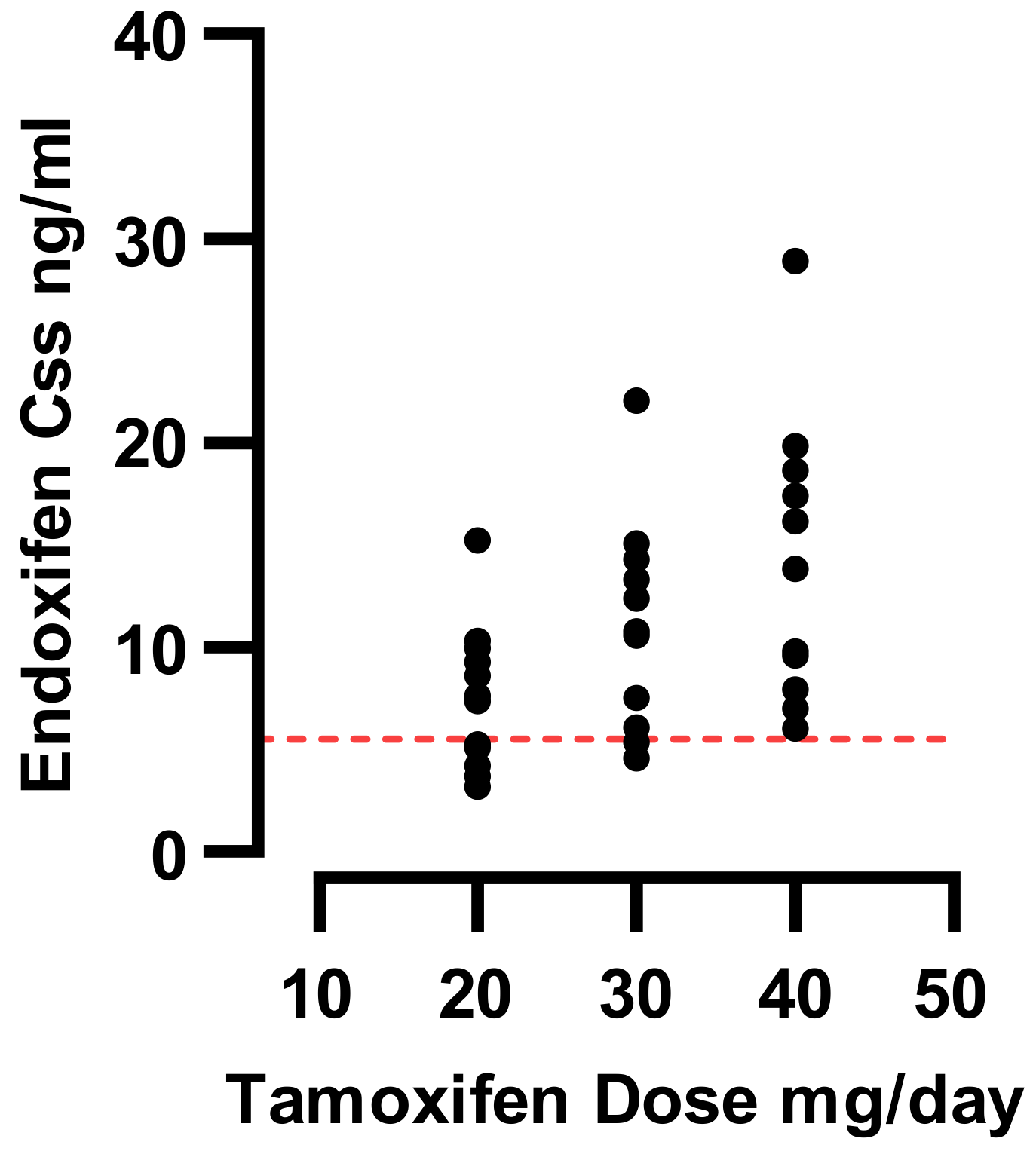 Jpm 13 00272 g005 Jpm 13 00272 g005