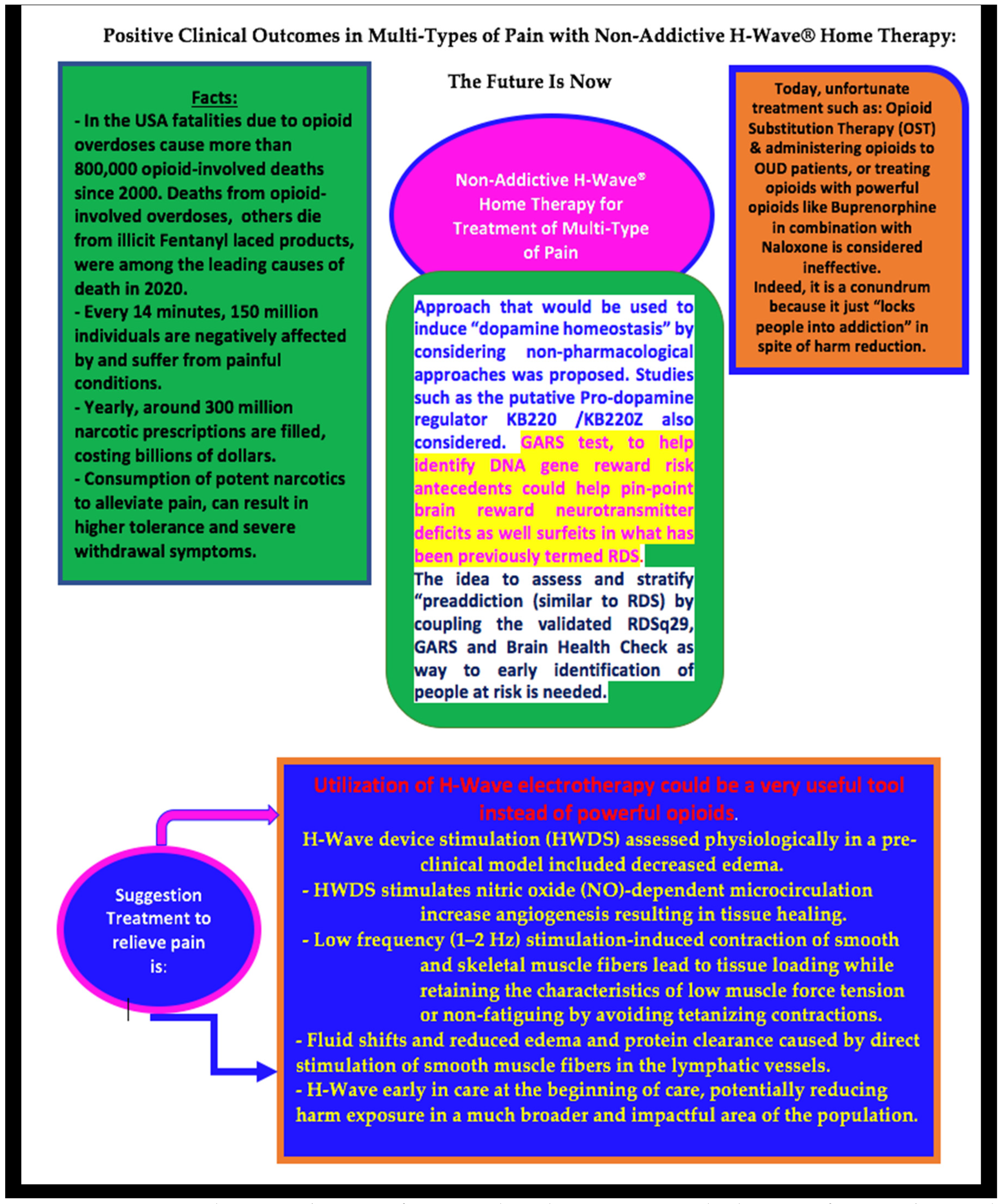 Jpm 13 00336 g006 Jpm 13 00336 g006