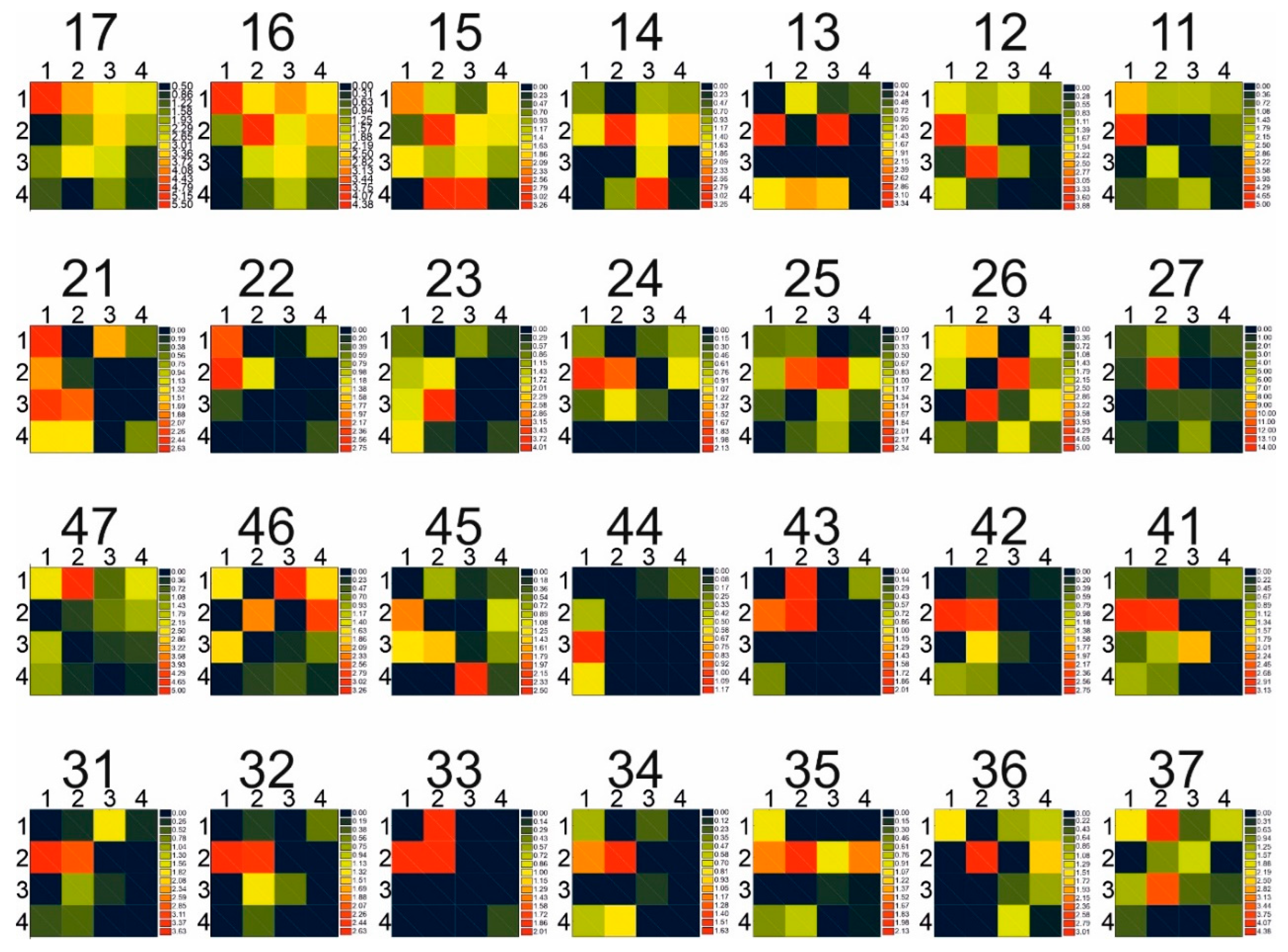 Jpm 13 00346 g002 Jpm 13 00346 g002