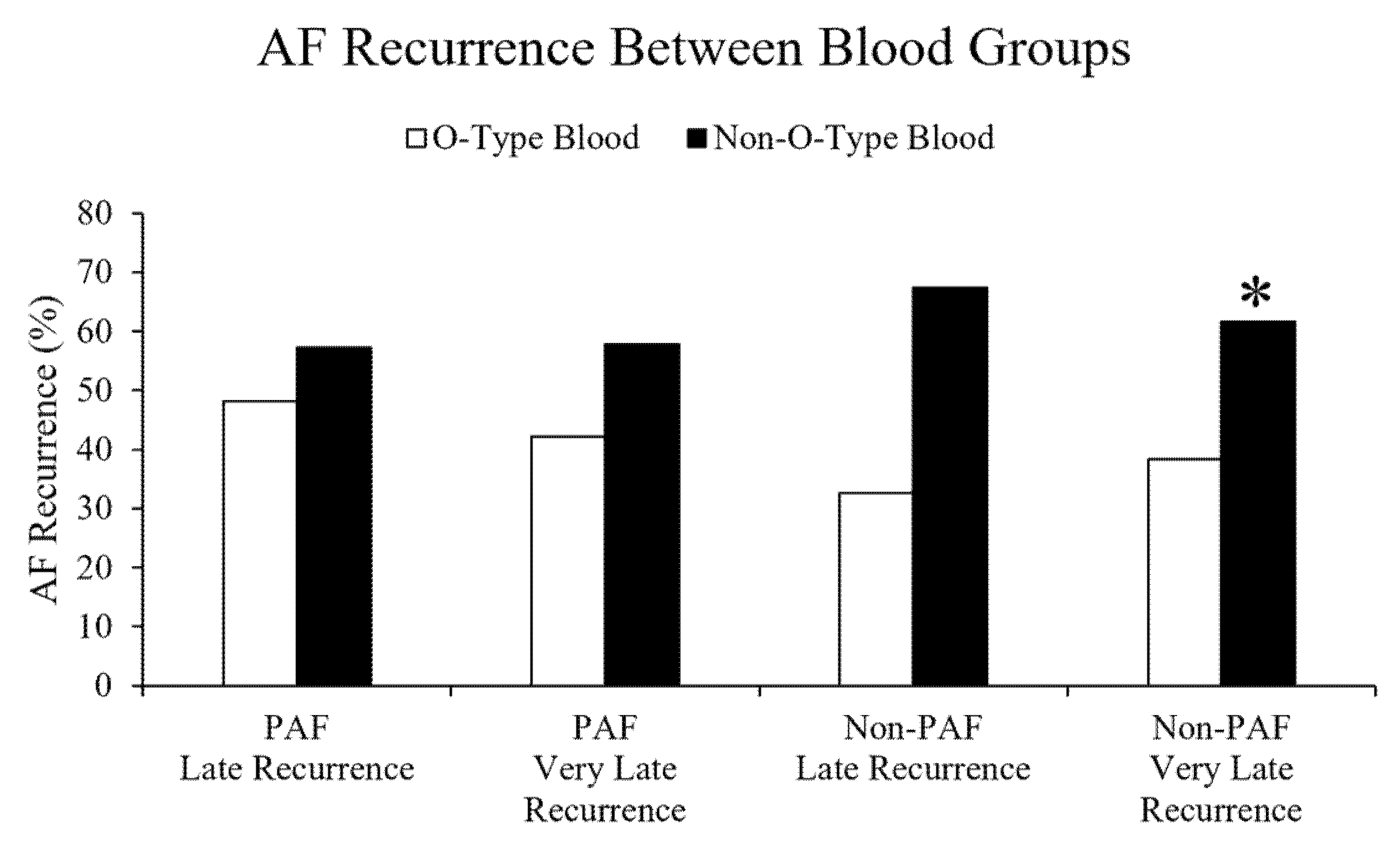Jpm 13 00355 g001 Jpm 13 00355 g001