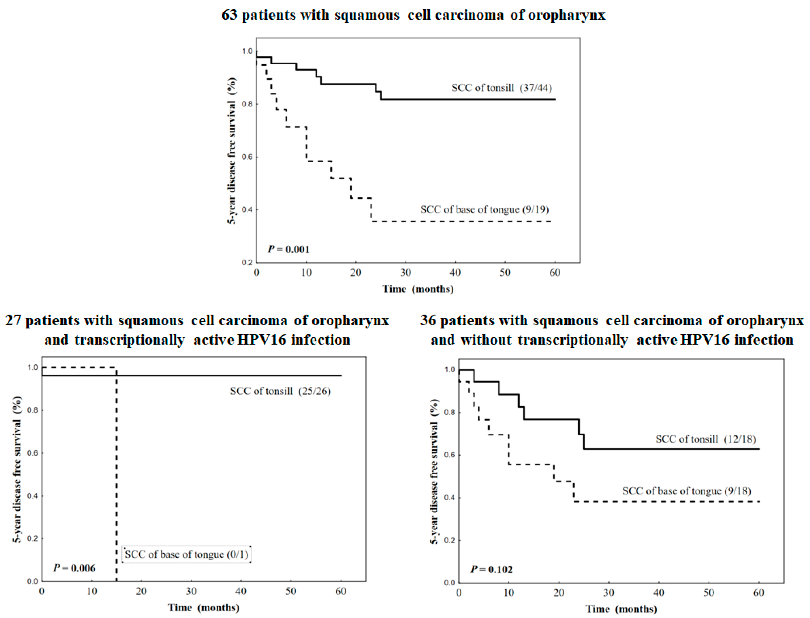 Jpm 13 00361 g001 Jpm 13 00361 g001