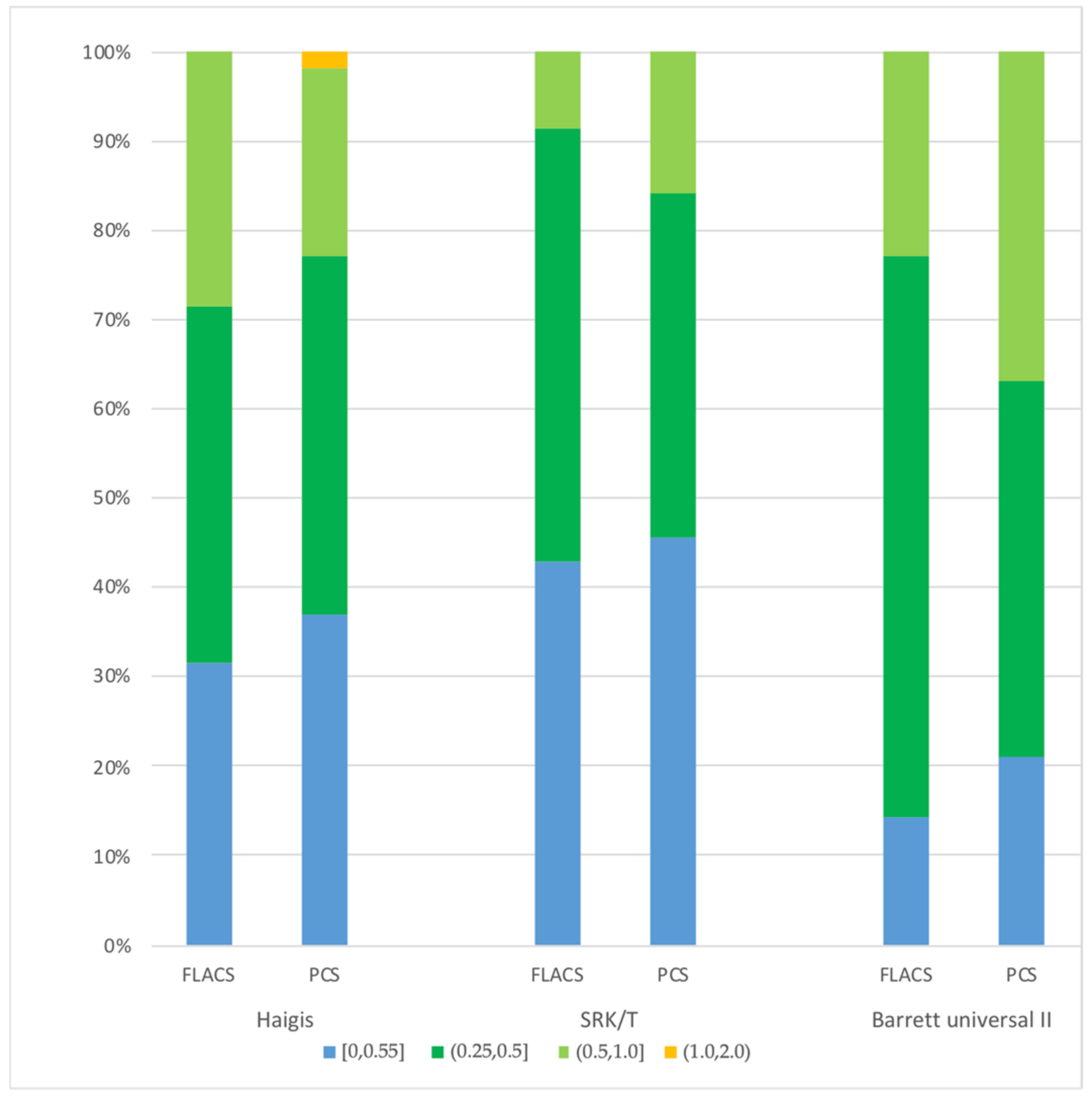 Jpm 13 00400 g002 Jpm 13 00400 g002