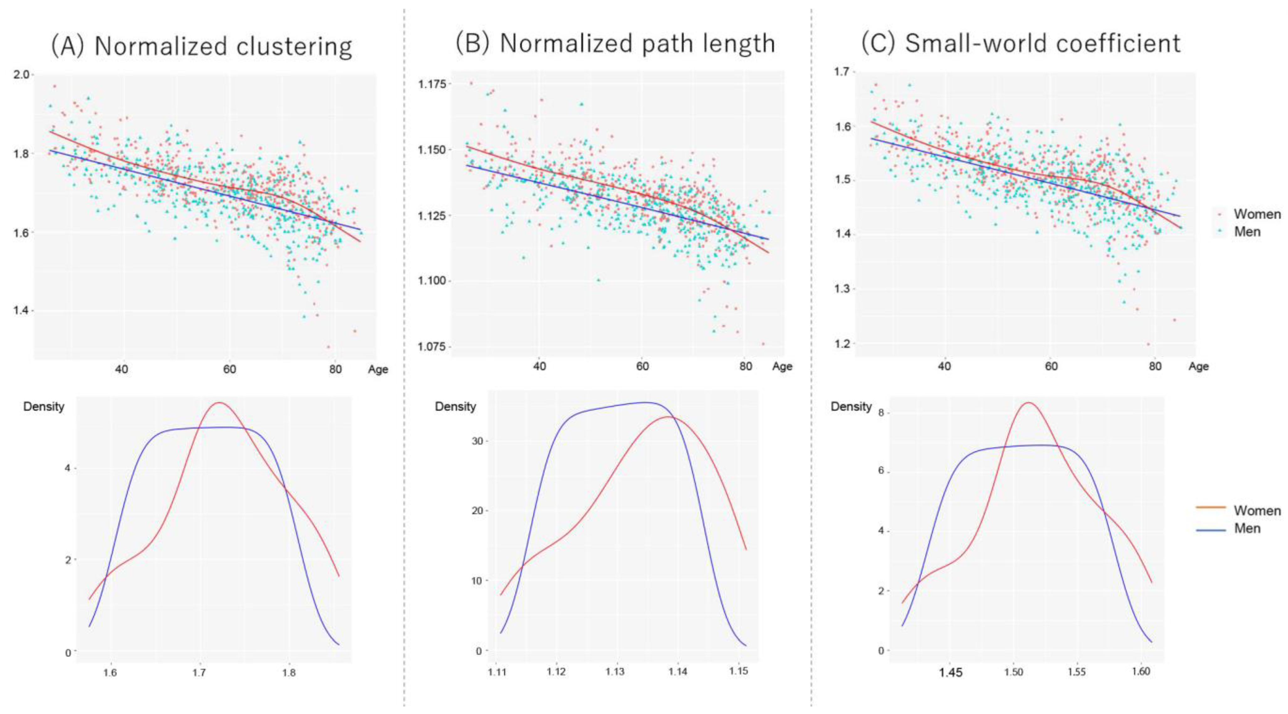 Jpm 13 00419 g004 Jpm 13 00419 g004