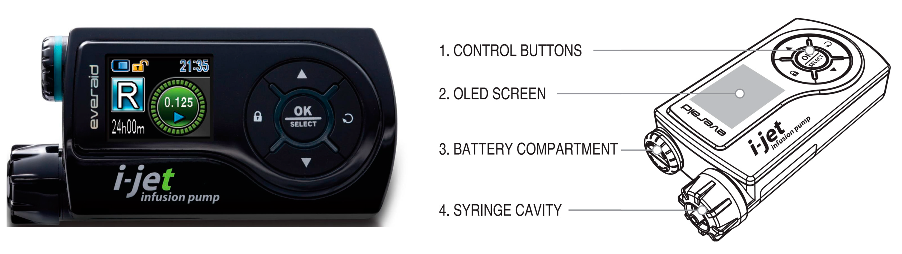 Jpm 13 00423 g003 Jpm 13 00423 g003