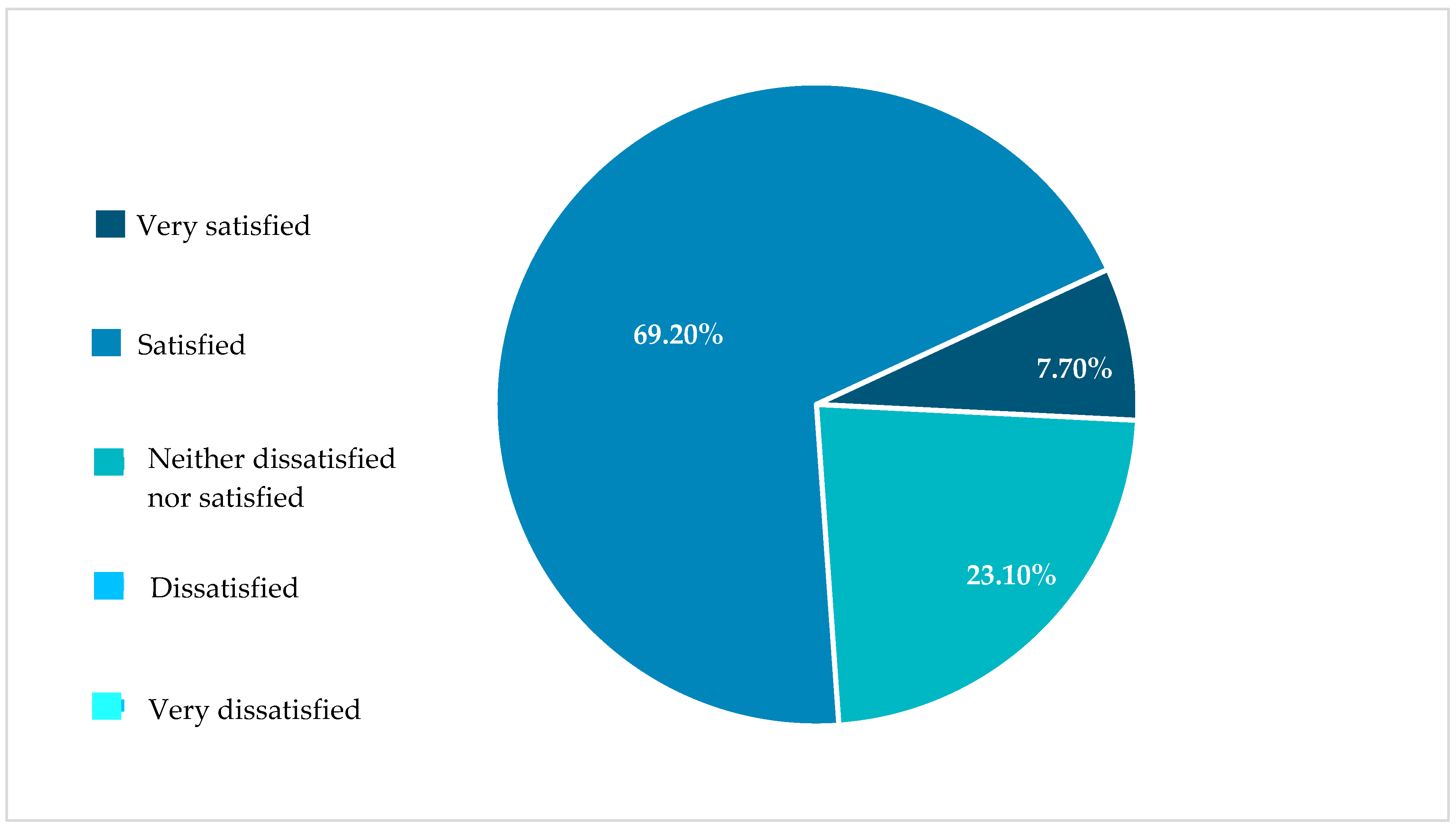 Jpm 13 00423 g004 Jpm 13 00423 g004
