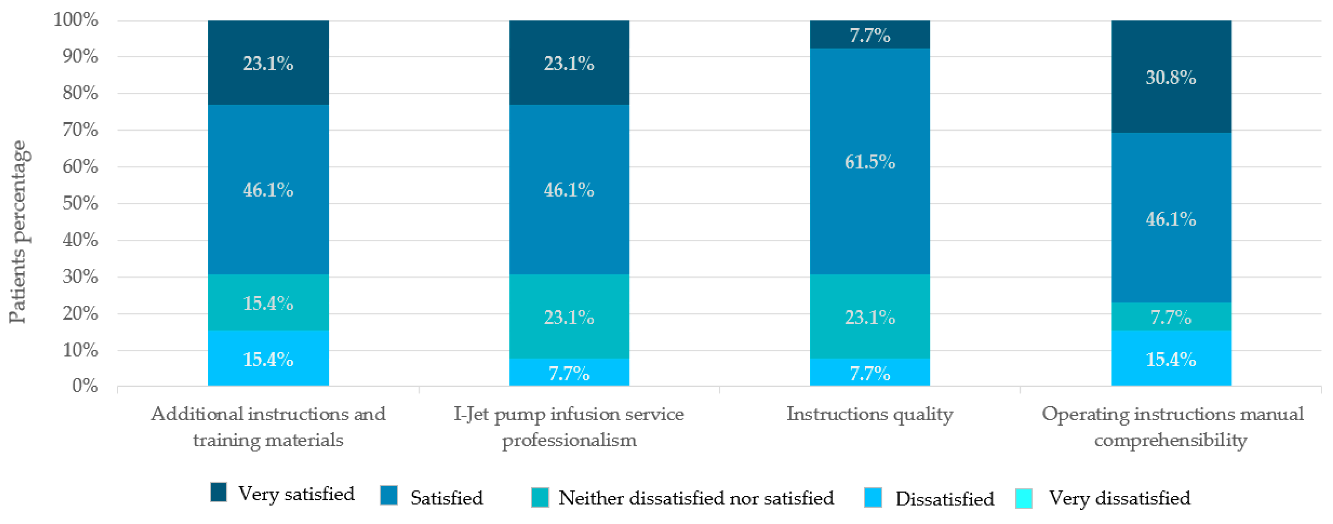 Jpm 13 00423 g008 Jpm 13 00423 g008