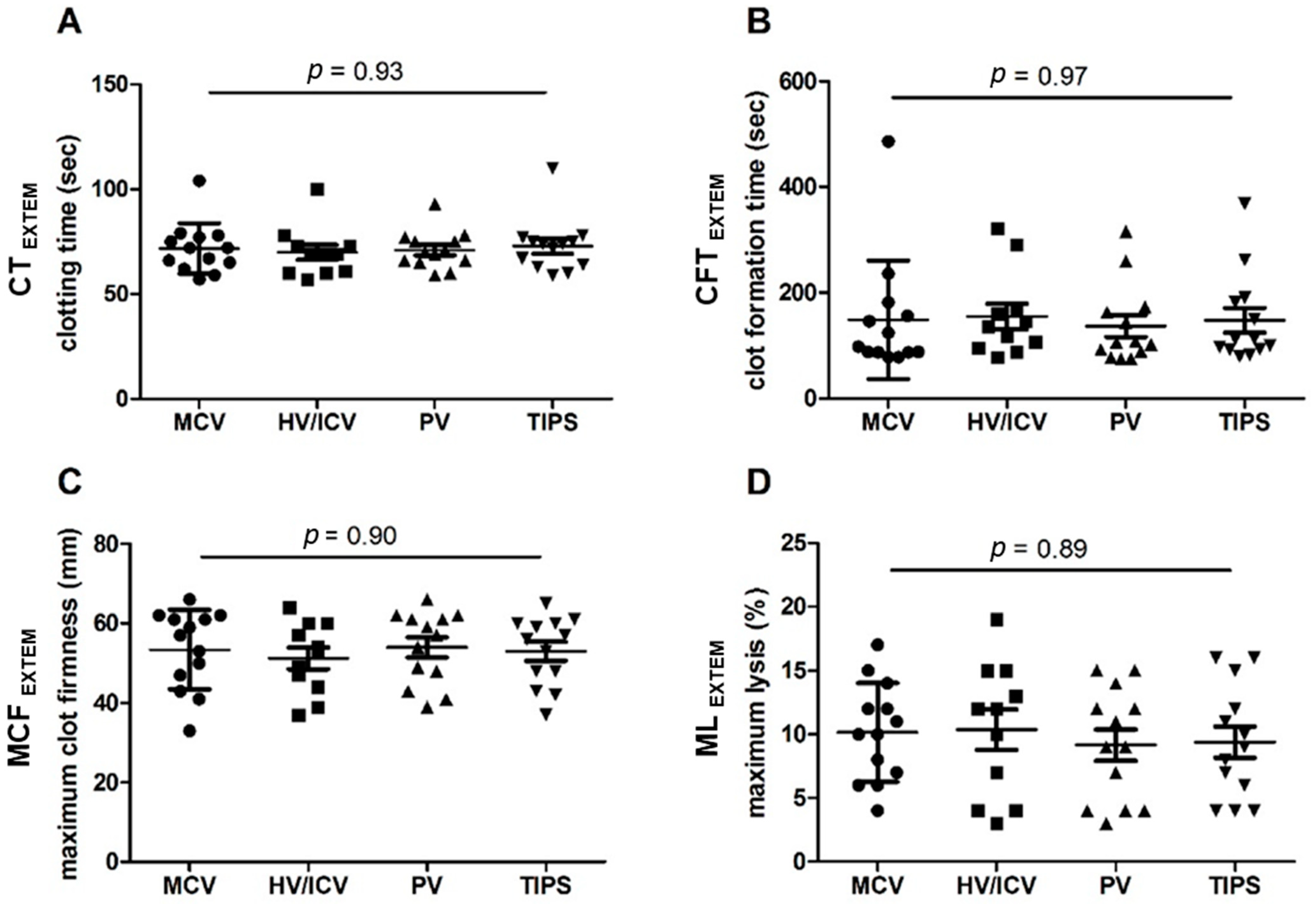 Jpm 13 00424 g001 Jpm 13 00424 g001
