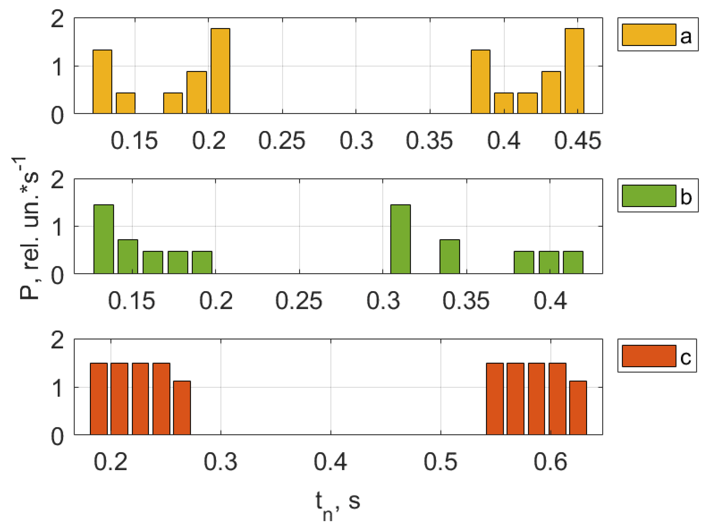 Jpm 13 00443 g009 Jpm 13 00443 g009