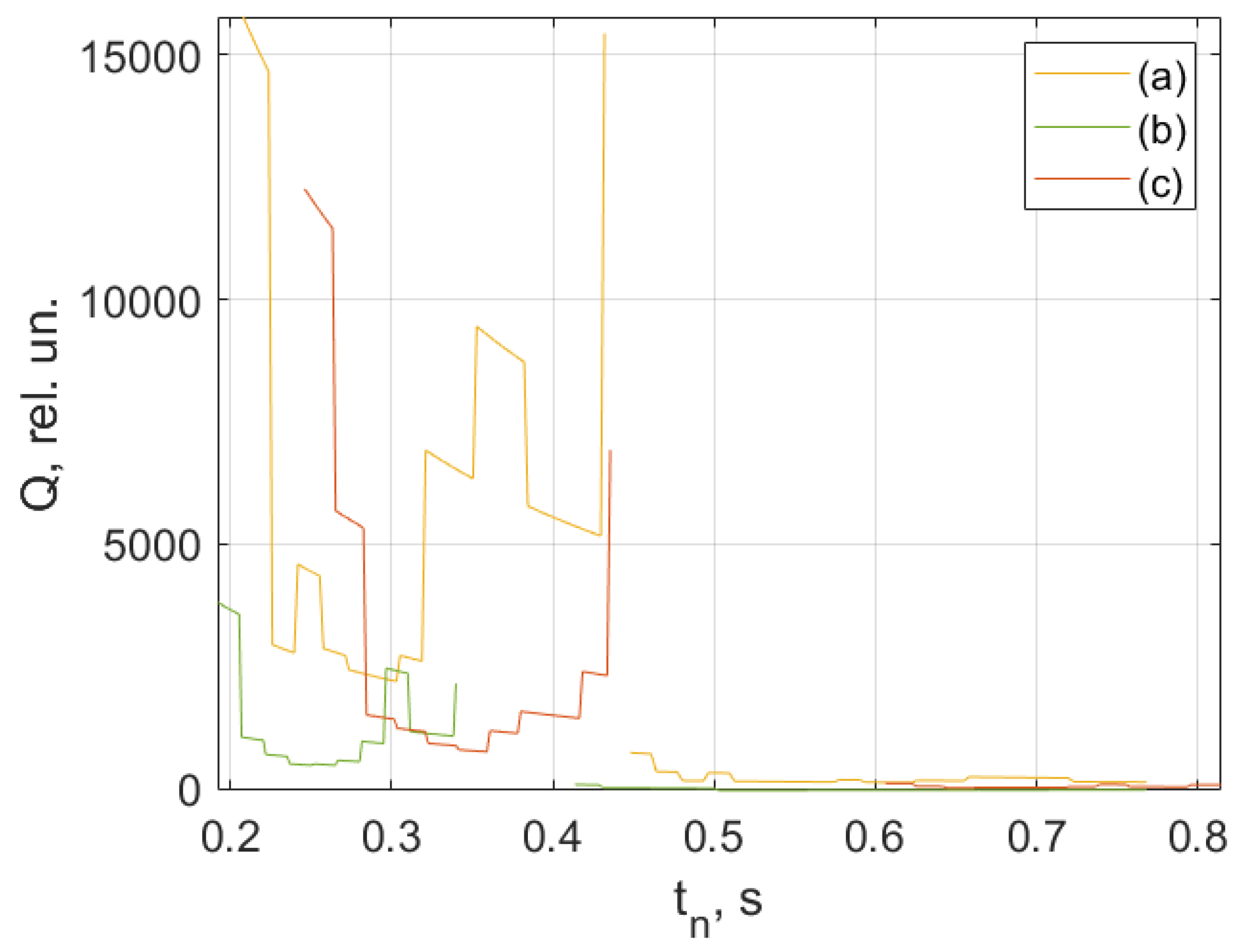 Jpm 13 00443 g011 Jpm 13 00443 g011
