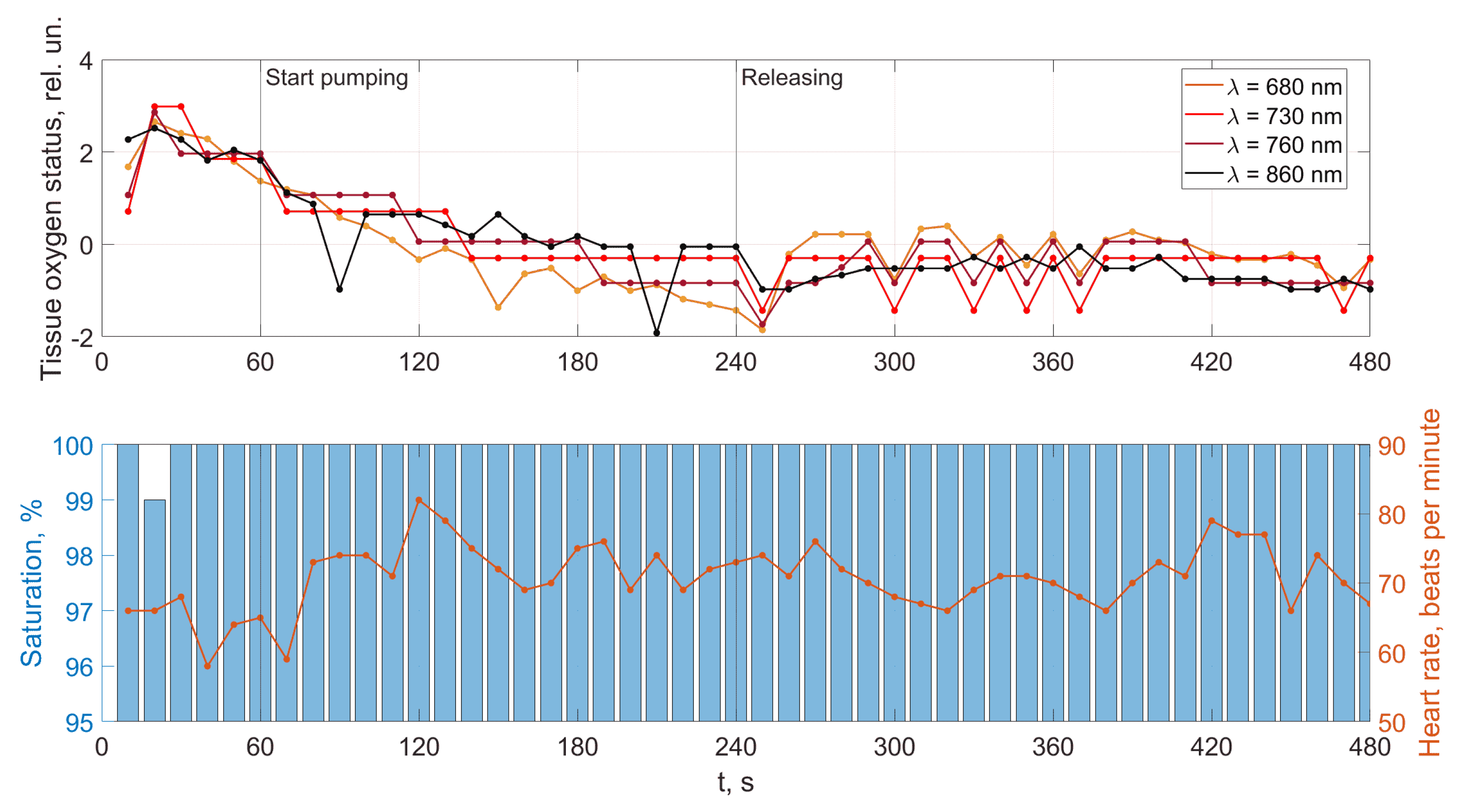 Jpm 13 00443 g012 Jpm 13 00443 g012