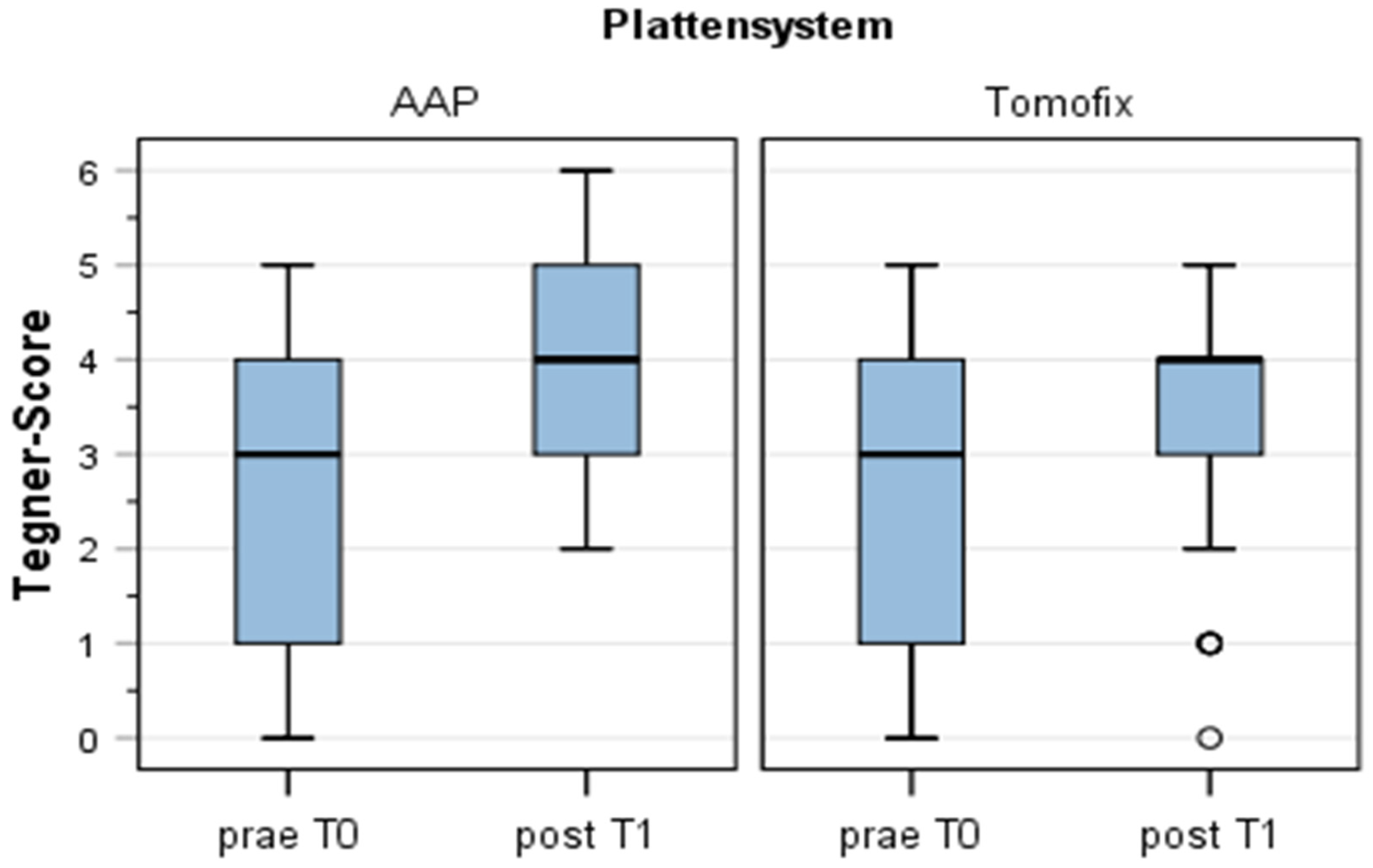 Jpm 13 00472 g004 Jpm 13 00472 g004