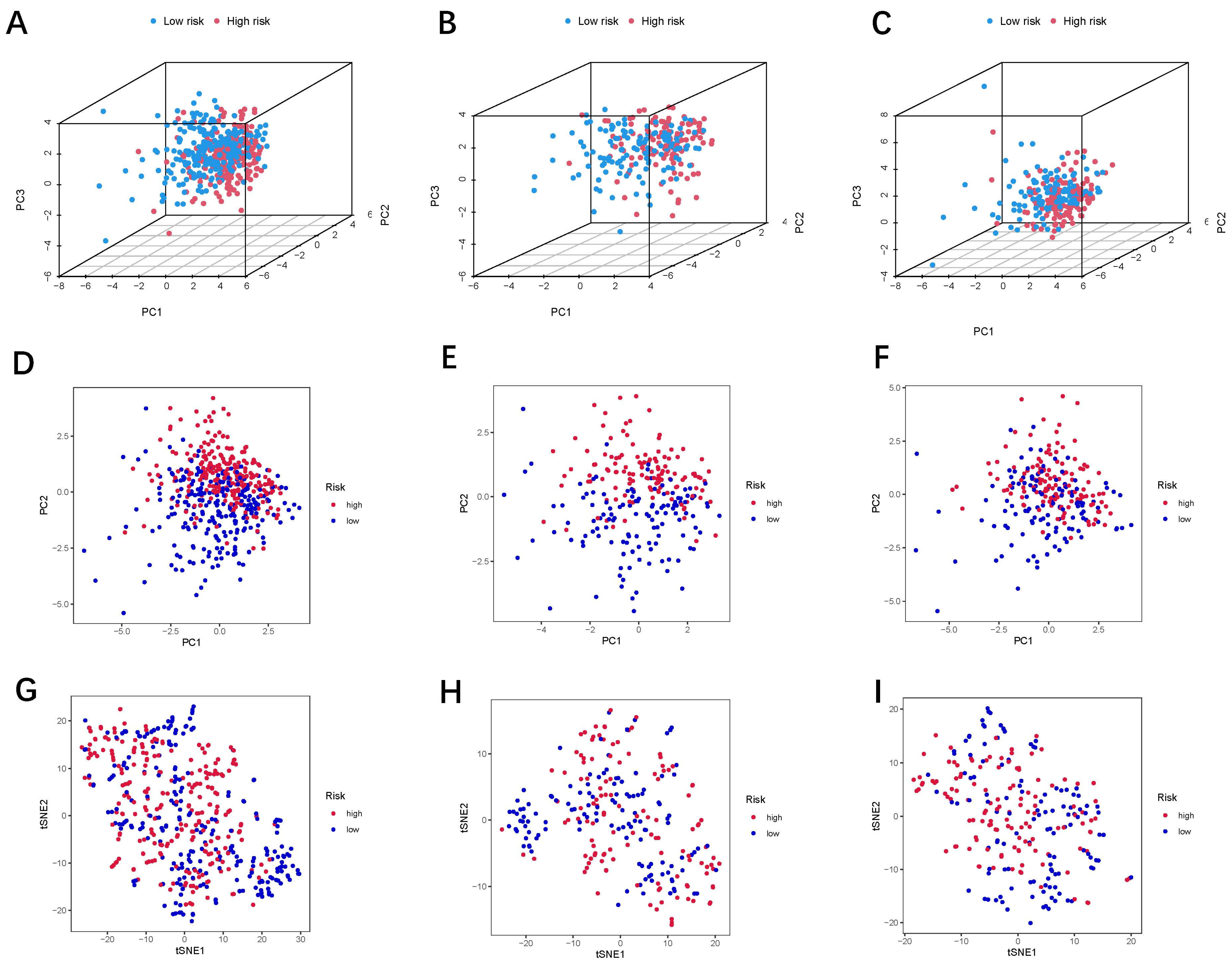Jpm 13 00488 g004 Jpm 13 00488 g004