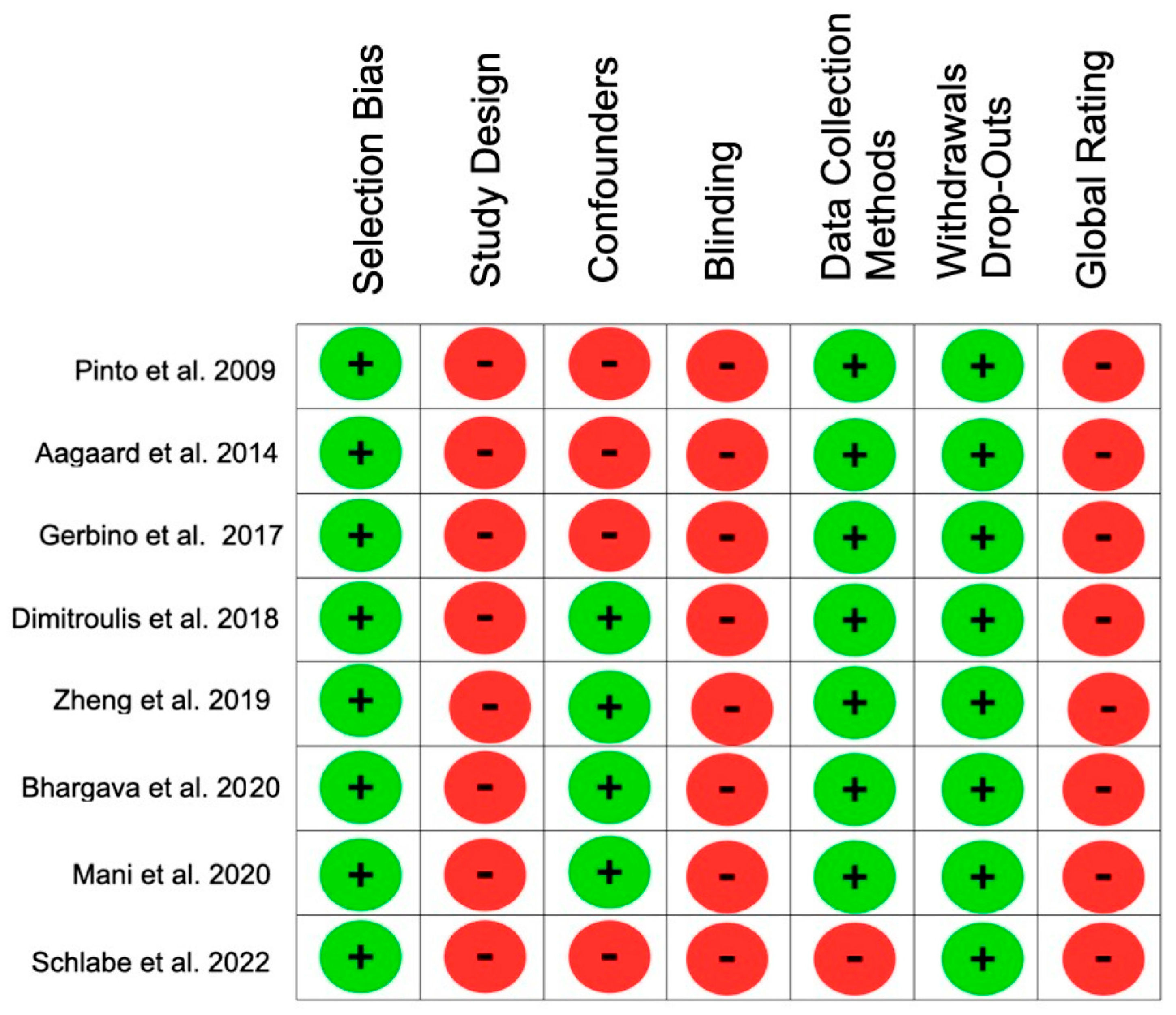 Jpm 13 00533 g011 Jpm 13 00533 g011