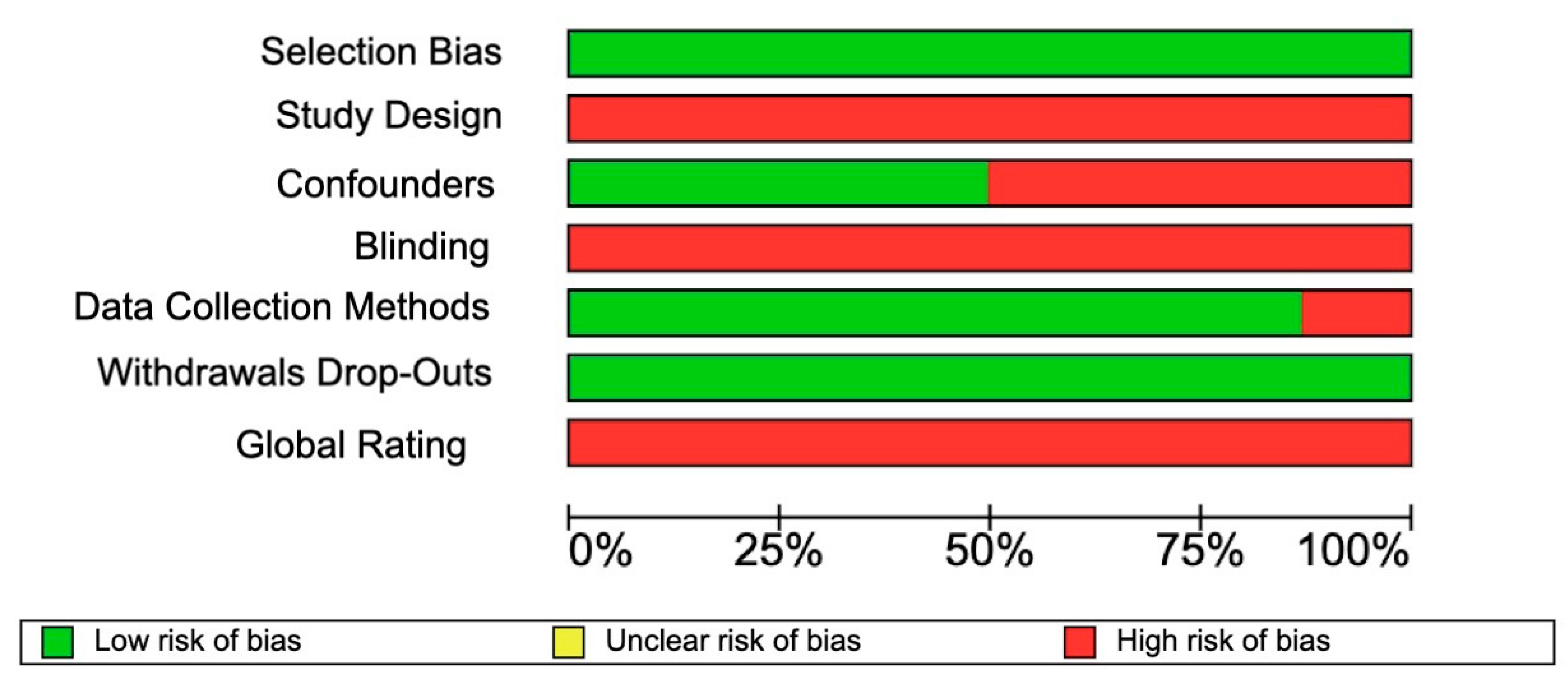 Jpm 13 00533 g012 Jpm 13 00533 g012