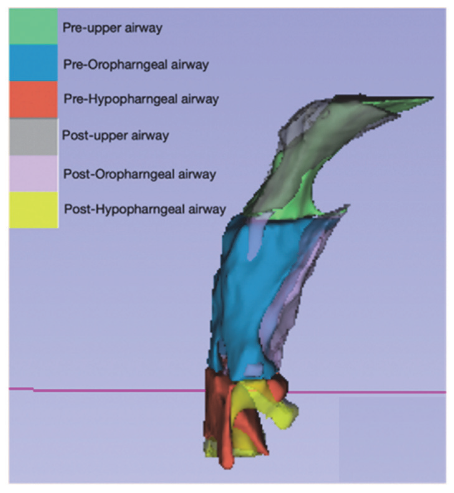 Jpm 13 00543 g003 Jpm 13 00543 g003