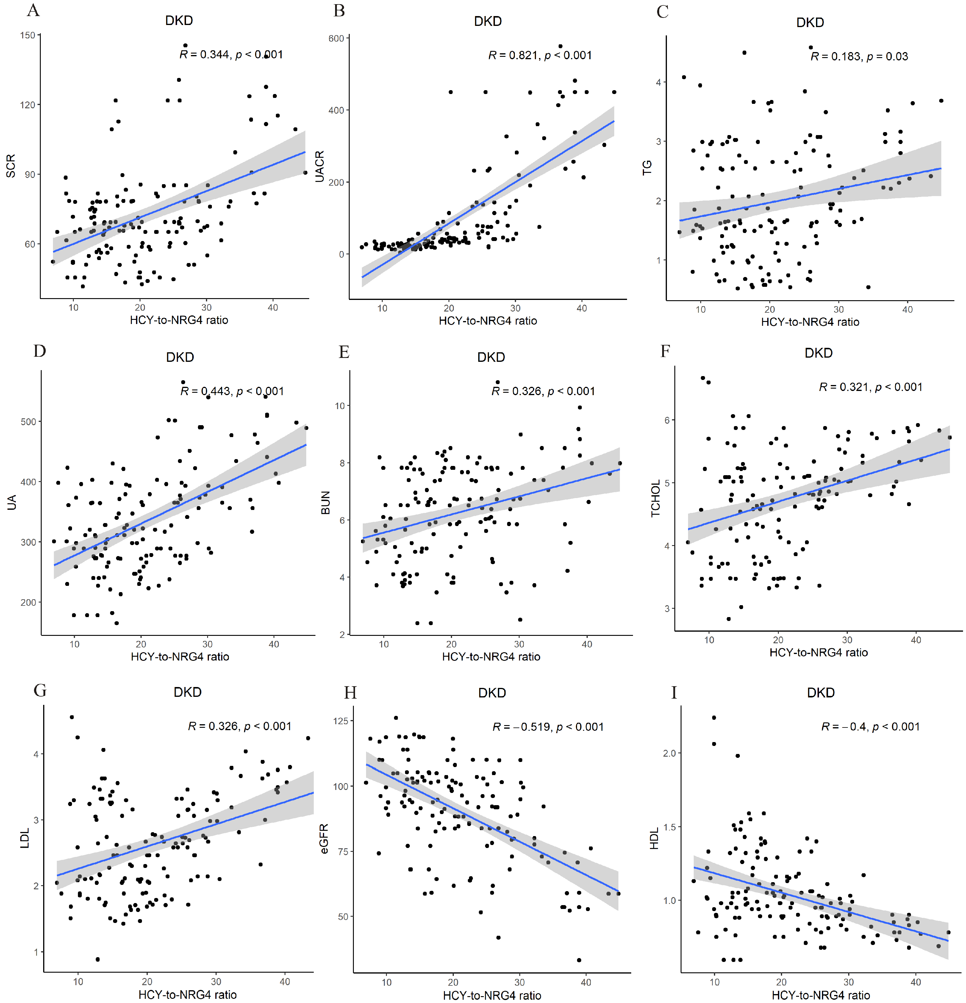Jpm 13 00556 g003 Jpm 13 00556 g003
