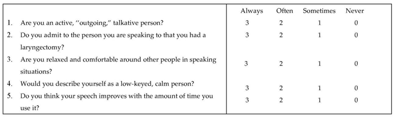 Jpm 13 00570 i0a2 Jpm 13 00570 i0a2