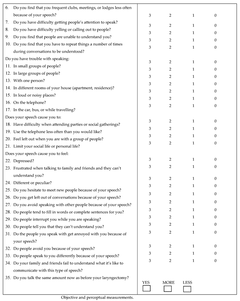 Jpm 13 00570 i0a3 Jpm 13 00570 i0a3