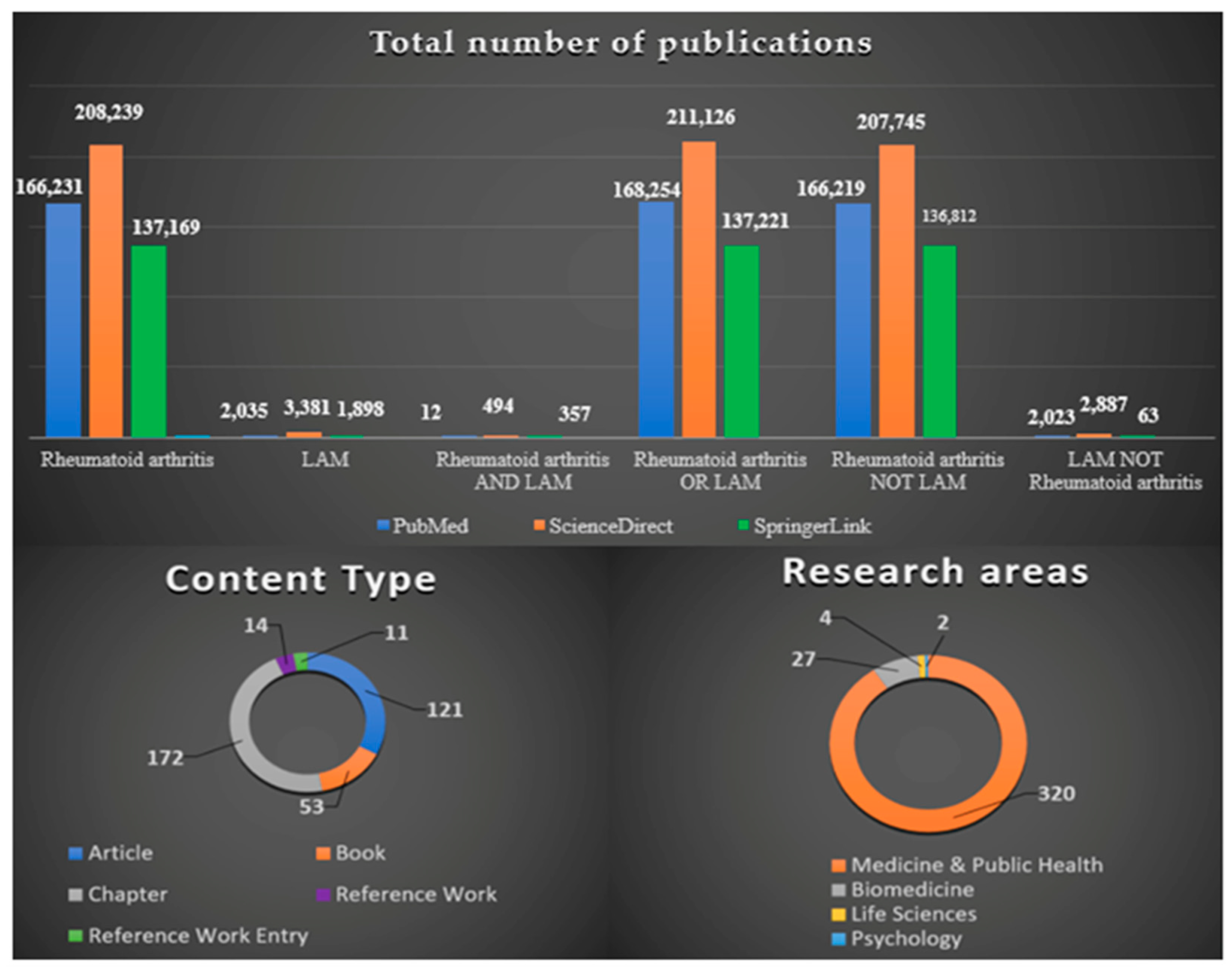 Jpm 13 00607 g001 Jpm 13 00607 g001