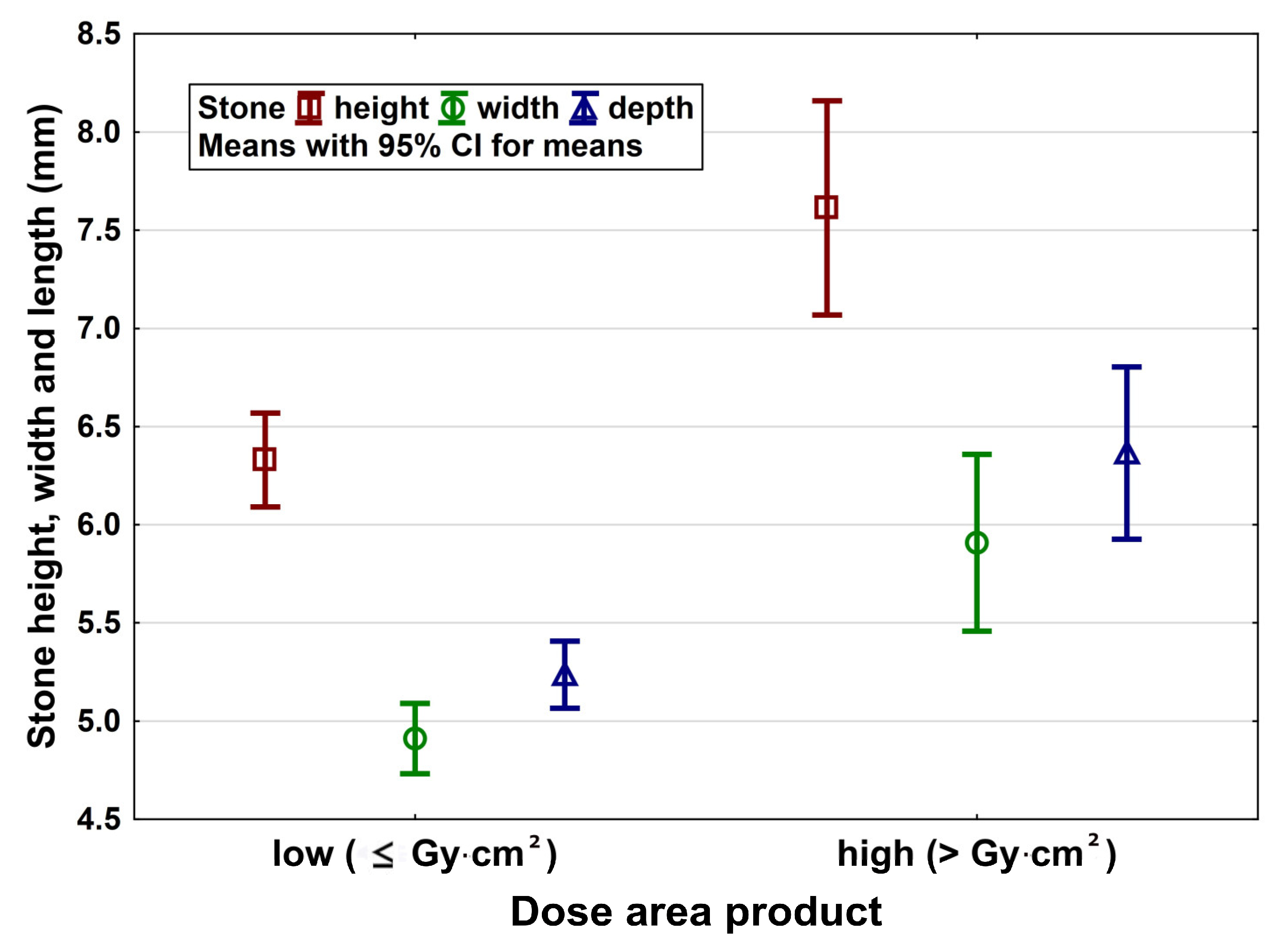 Jpm 13 00643 g001 Jpm 13 00643 g001