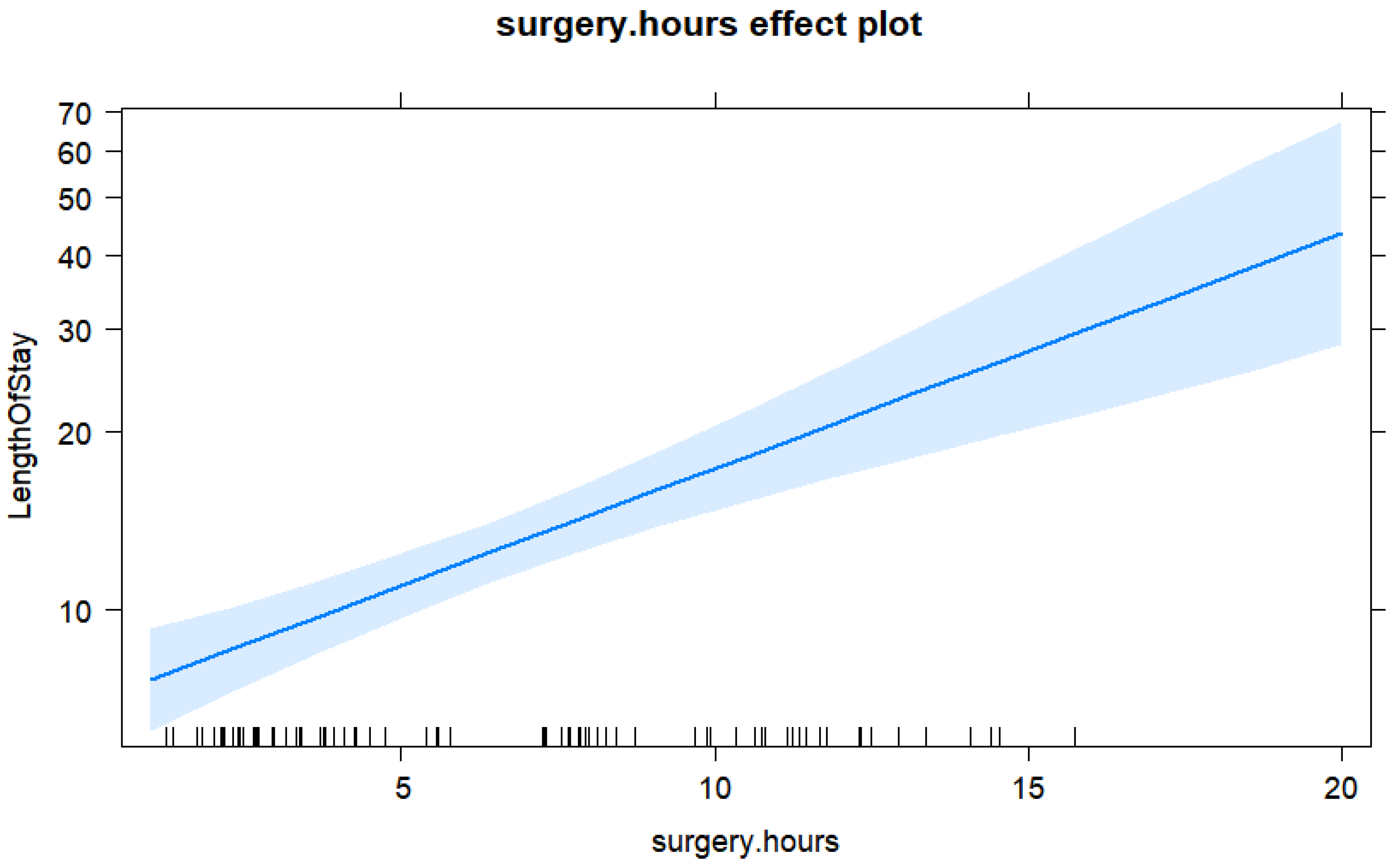 Jpm 13 00648 g002 Jpm 13 00648 g002