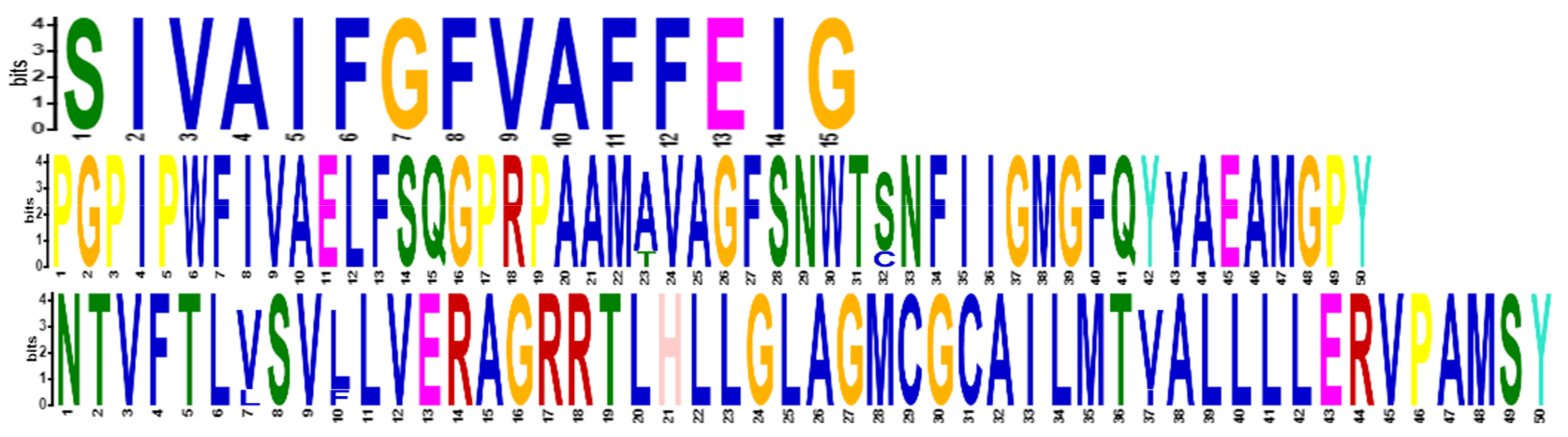 Jpm 13 00660 g001 Jpm 13 00660 g001