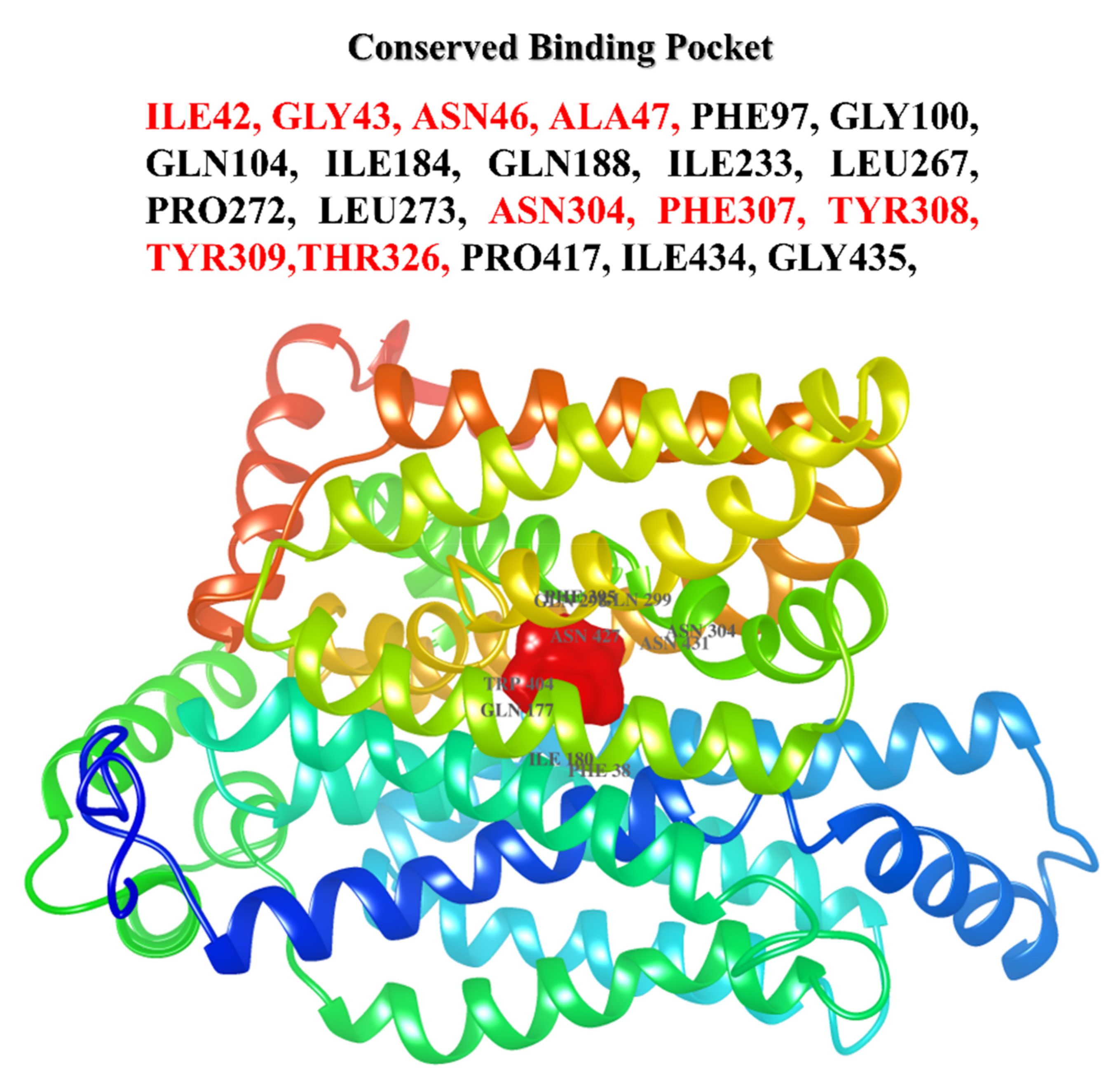 Jpm 13 00660 g004 Jpm 13 00660 g004