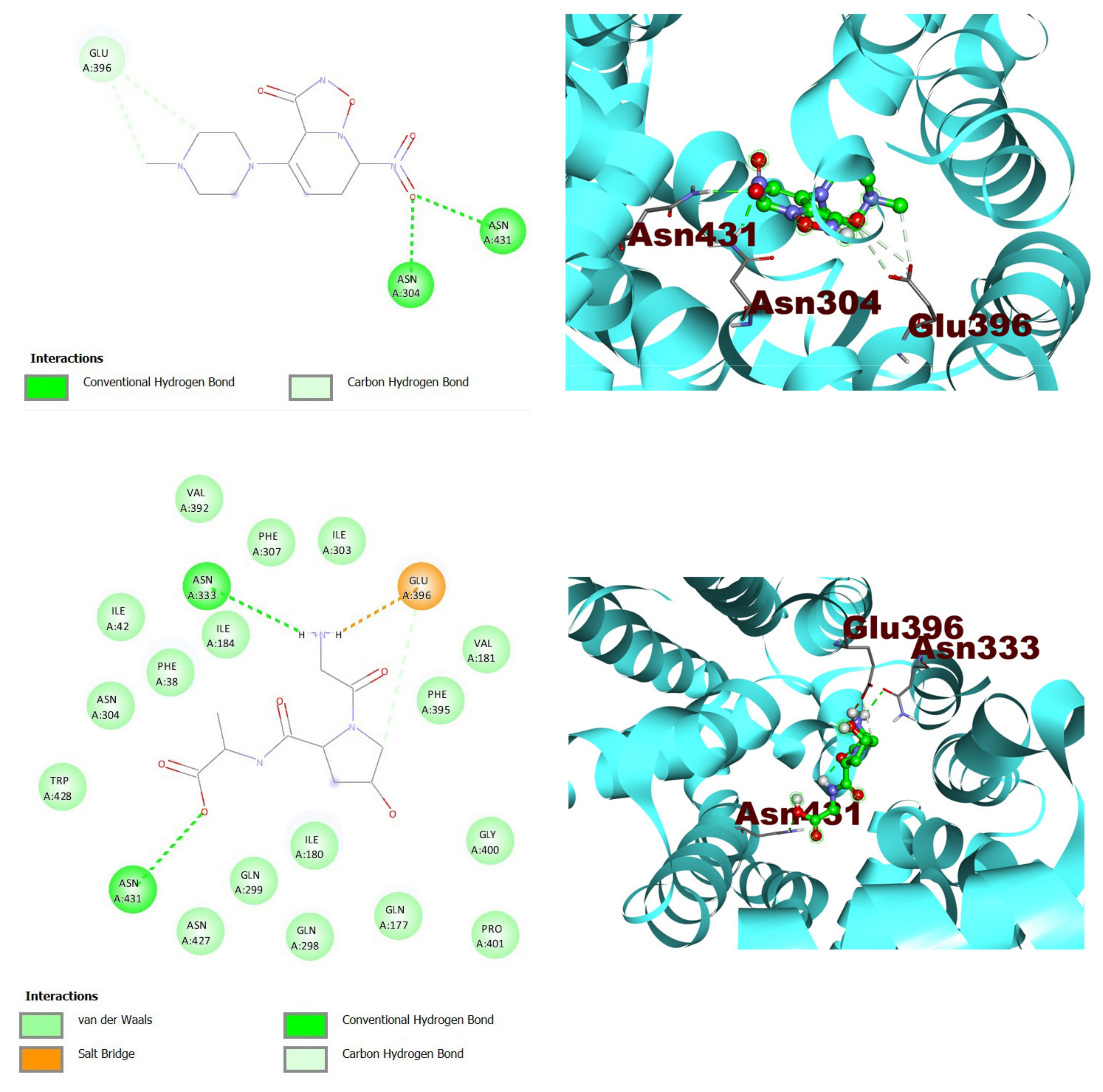 Jpm 13 00660 g005 Jpm 13 00660 g005
