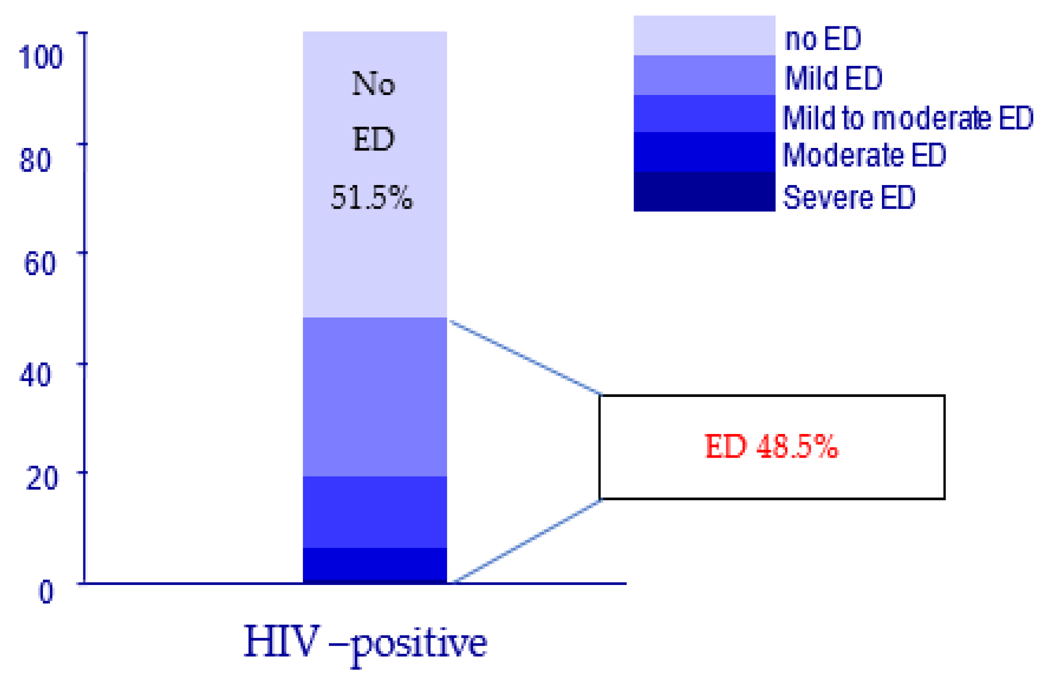 Jpm 13 00679 g001 Jpm 13 00679 g001