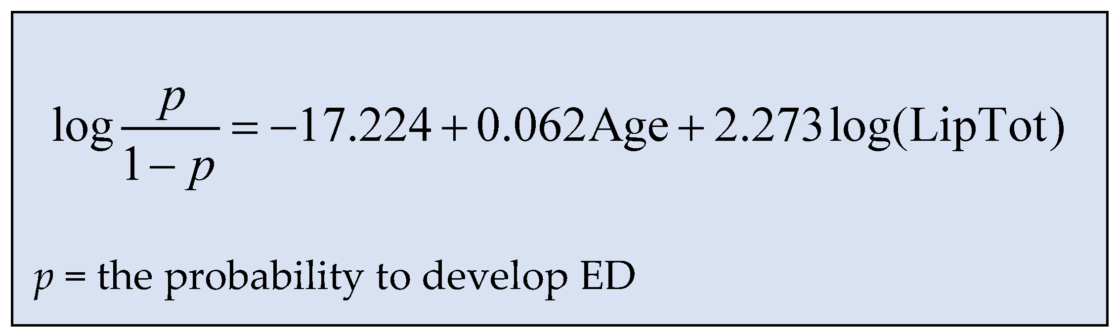 Jpm 13 00679 g008 Jpm 13 00679 g008