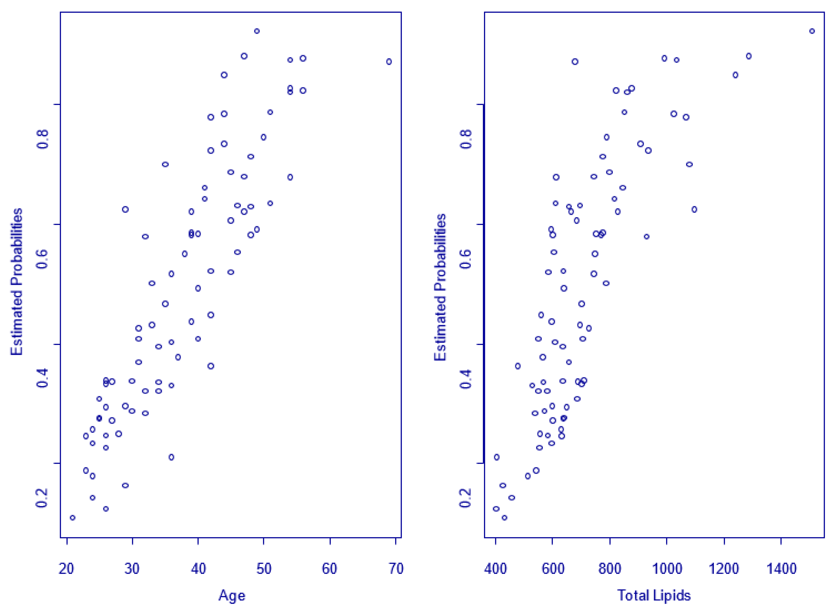 Jpm 13 00679 g009 Jpm 13 00679 g009