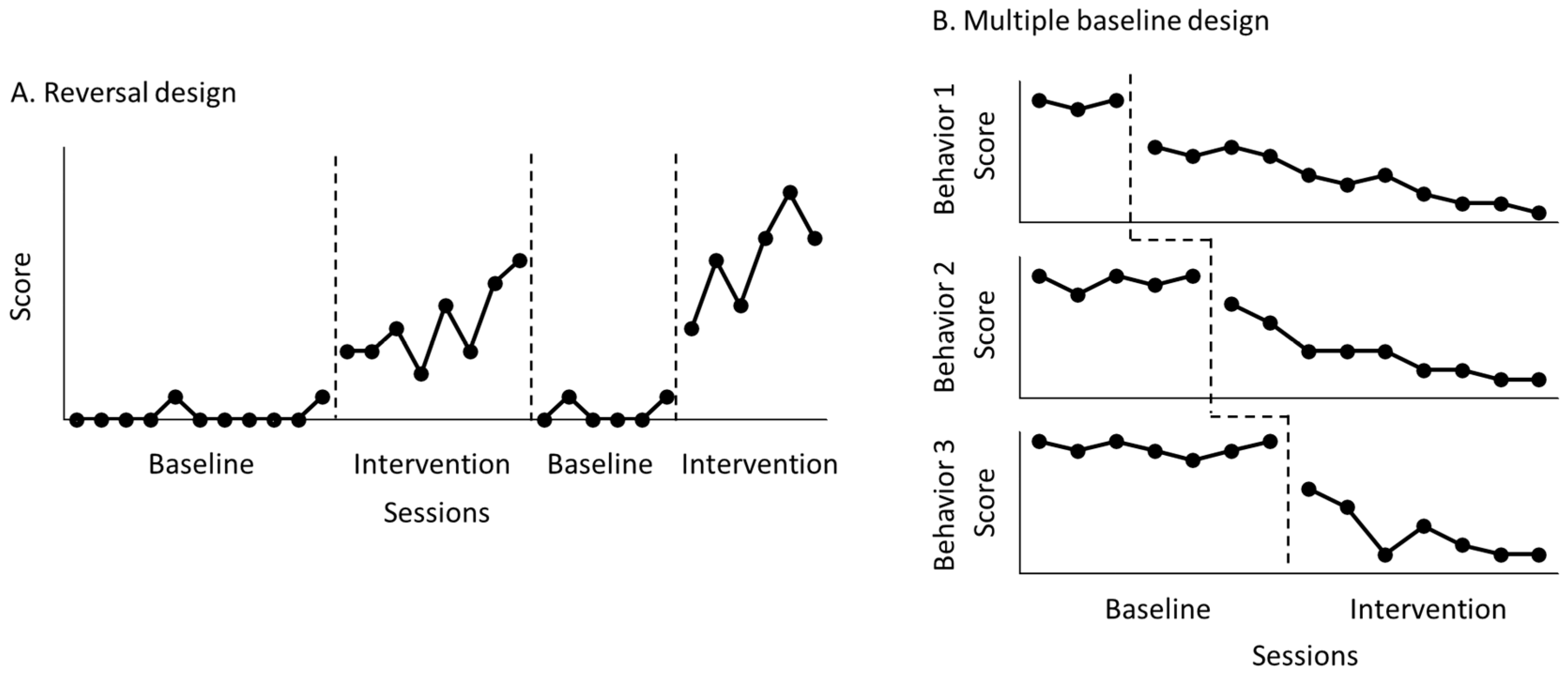 Jpm 13 00720 g001 Jpm 13 00720 g001