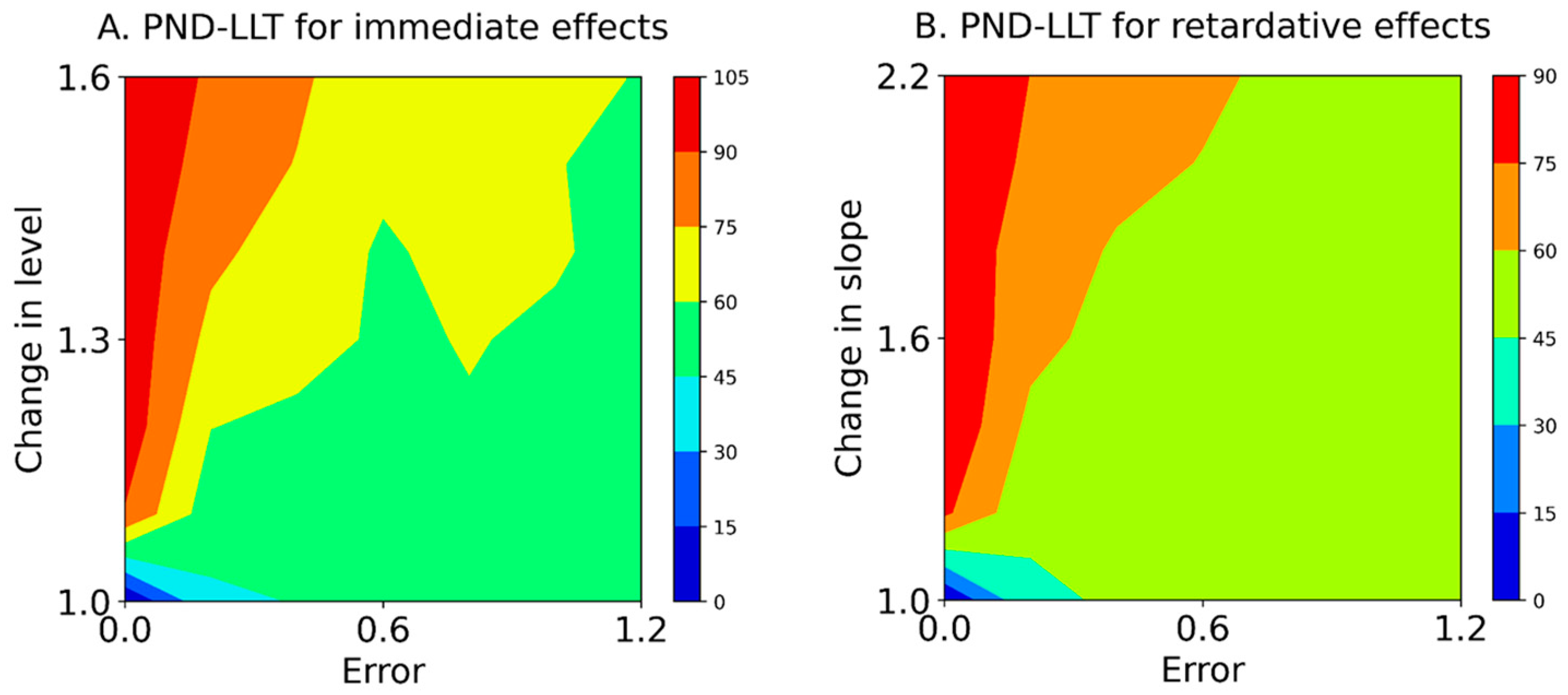 Jpm 13 00720 g004 Jpm 13 00720 g004