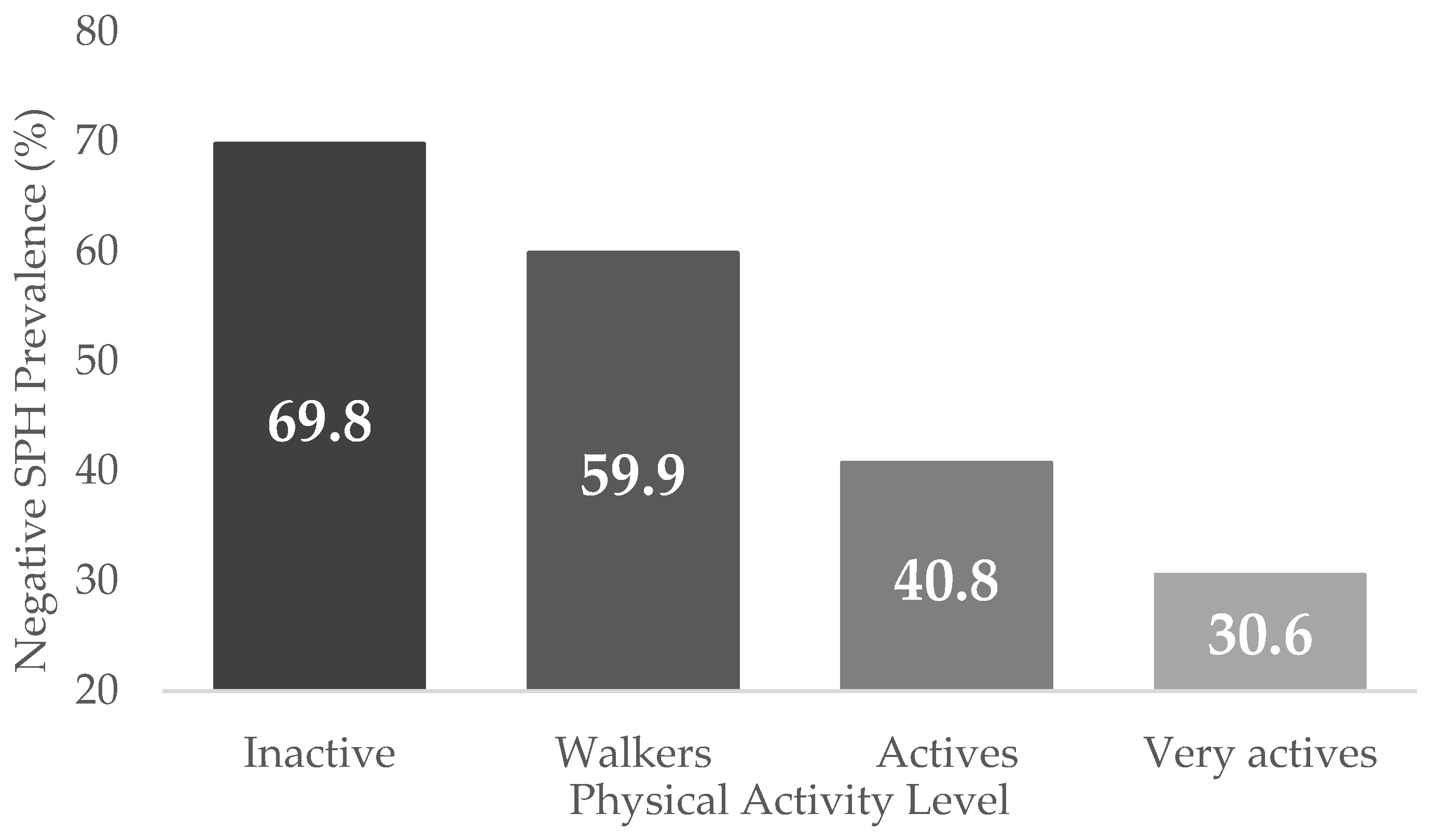 Jpm 13 00739 g001 Jpm 13 00739 g001