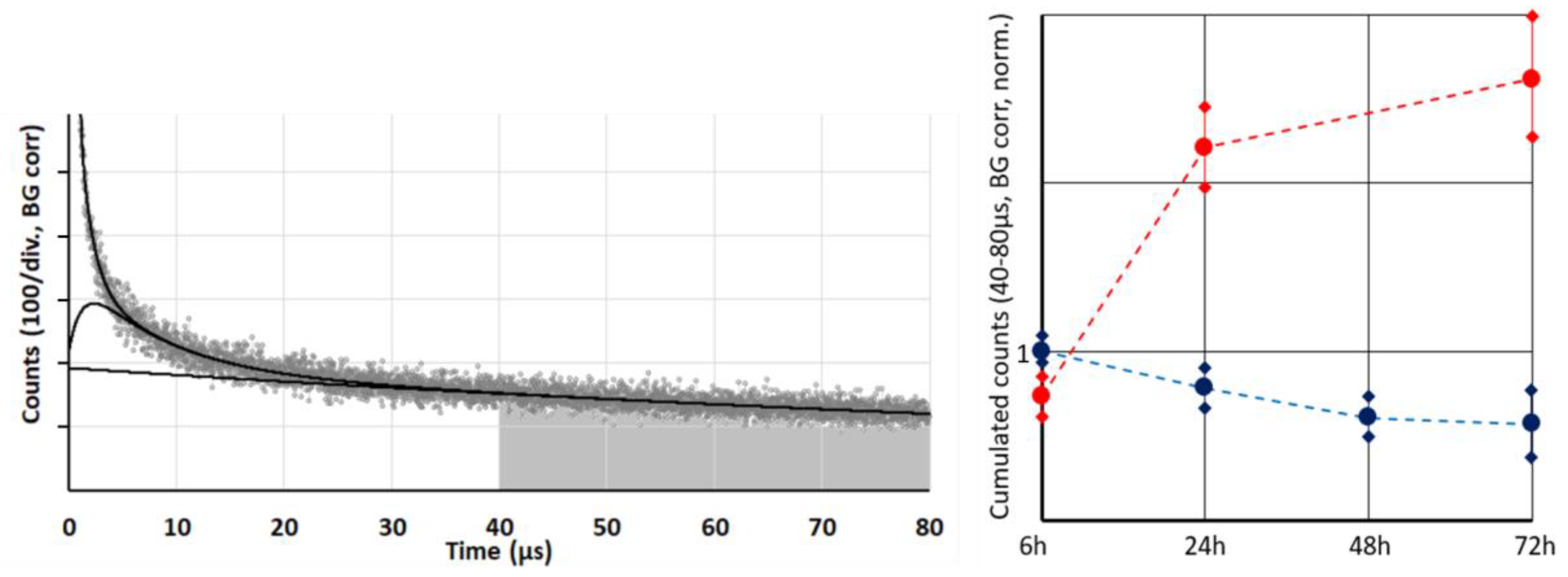 Jpm 13 00781 g002 Jpm 13 00781 g002