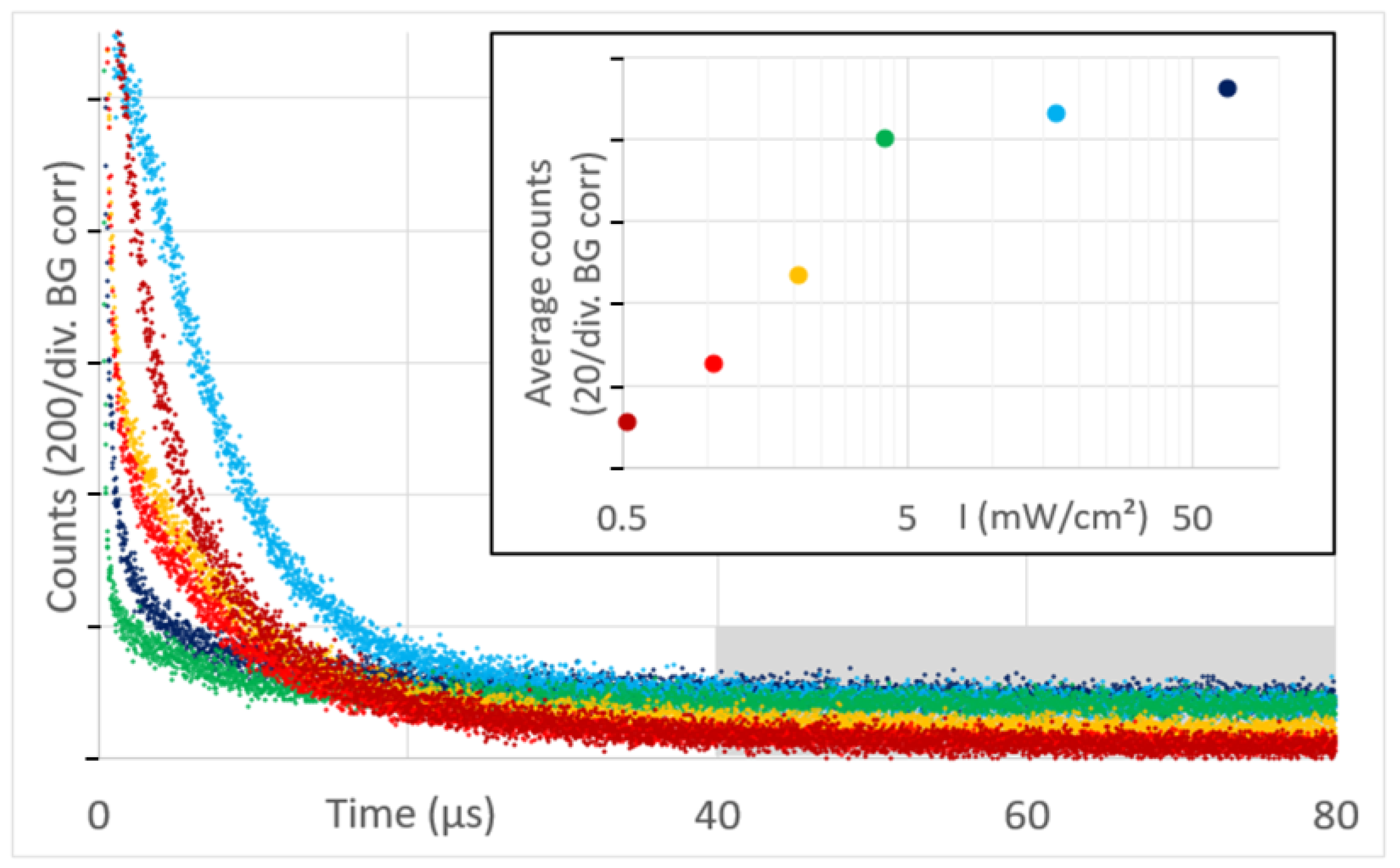 Jpm 13 00781 g003 Jpm 13 00781 g003