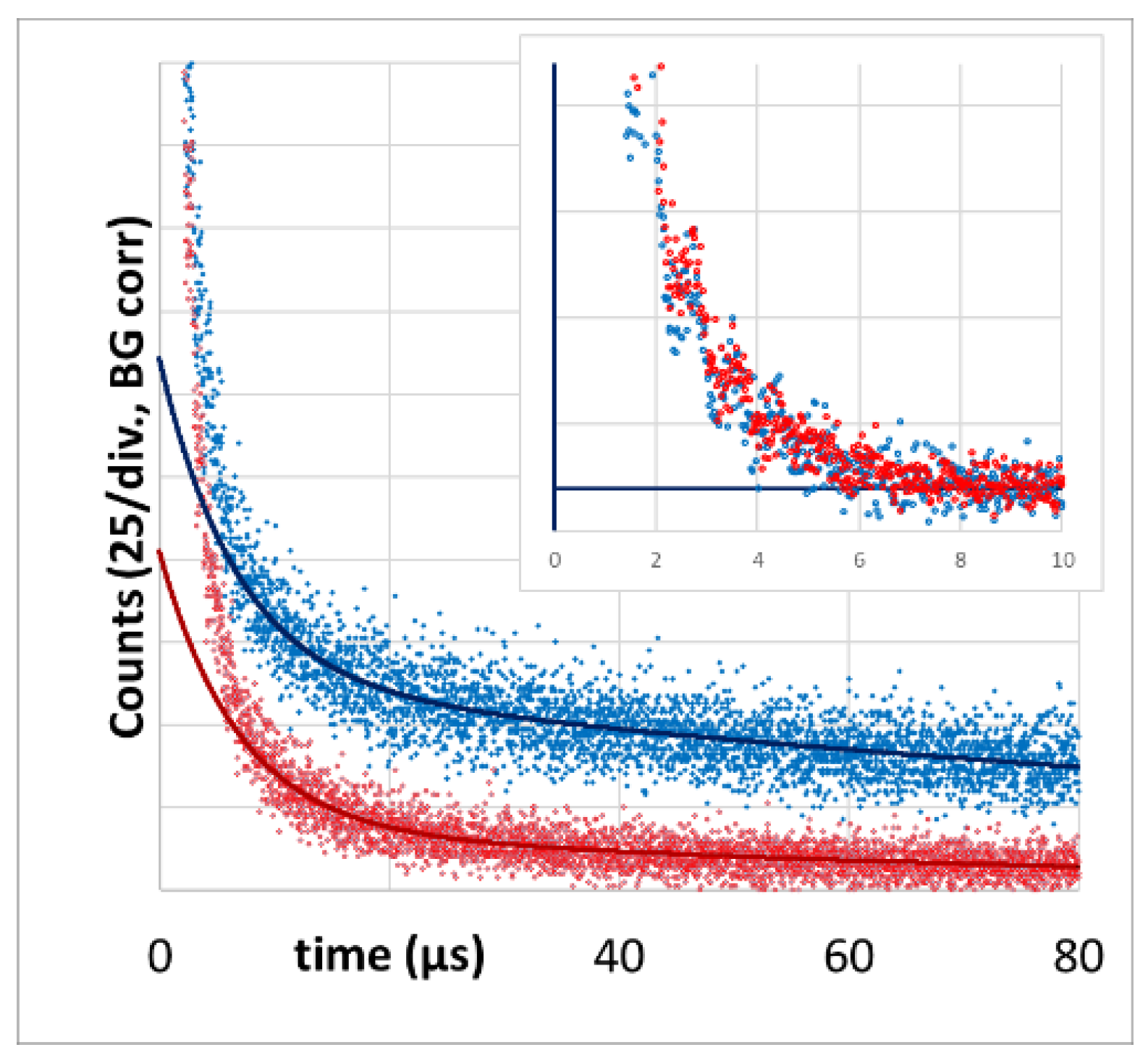 Jpm 13 00781 g005 Jpm 13 00781 g005