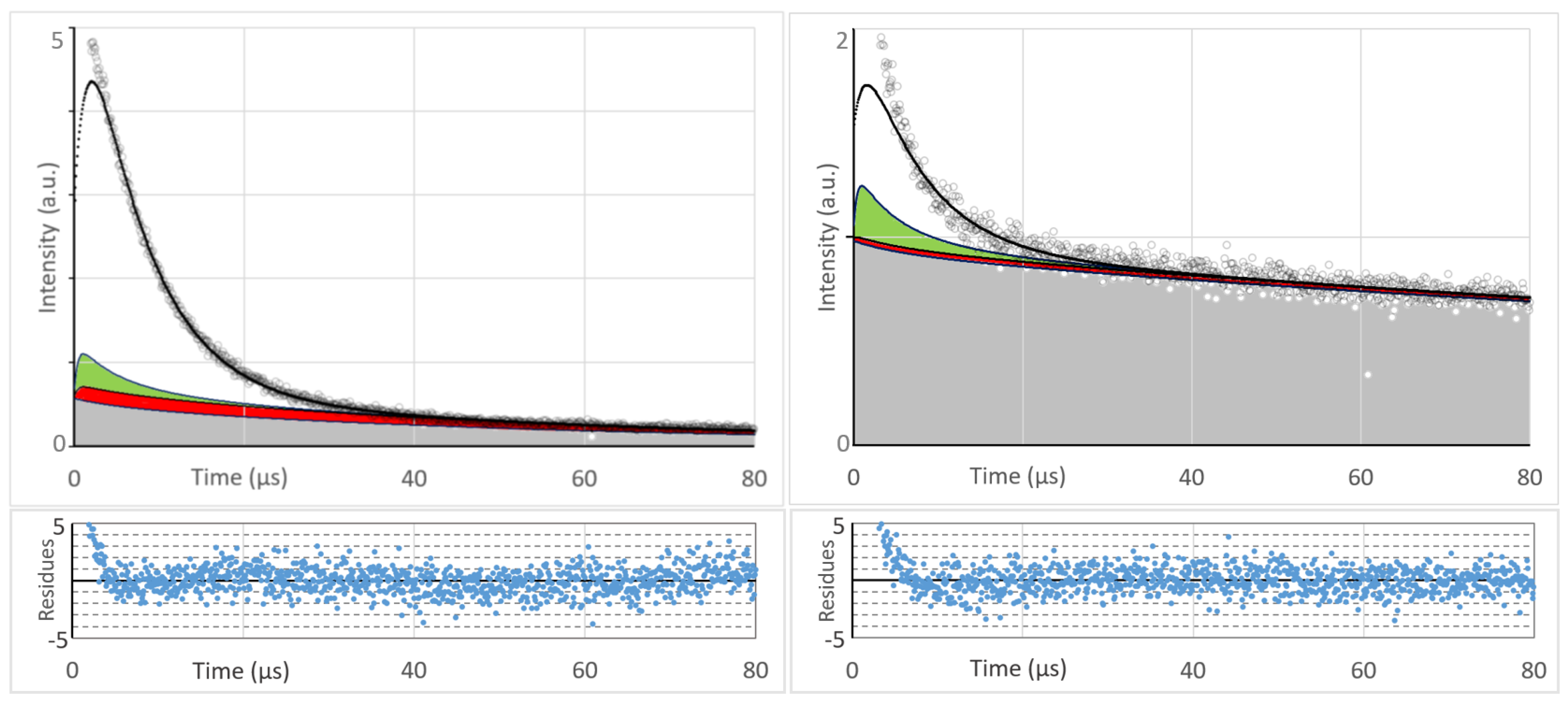 Jpm 13 00781 g006 Jpm 13 00781 g006
