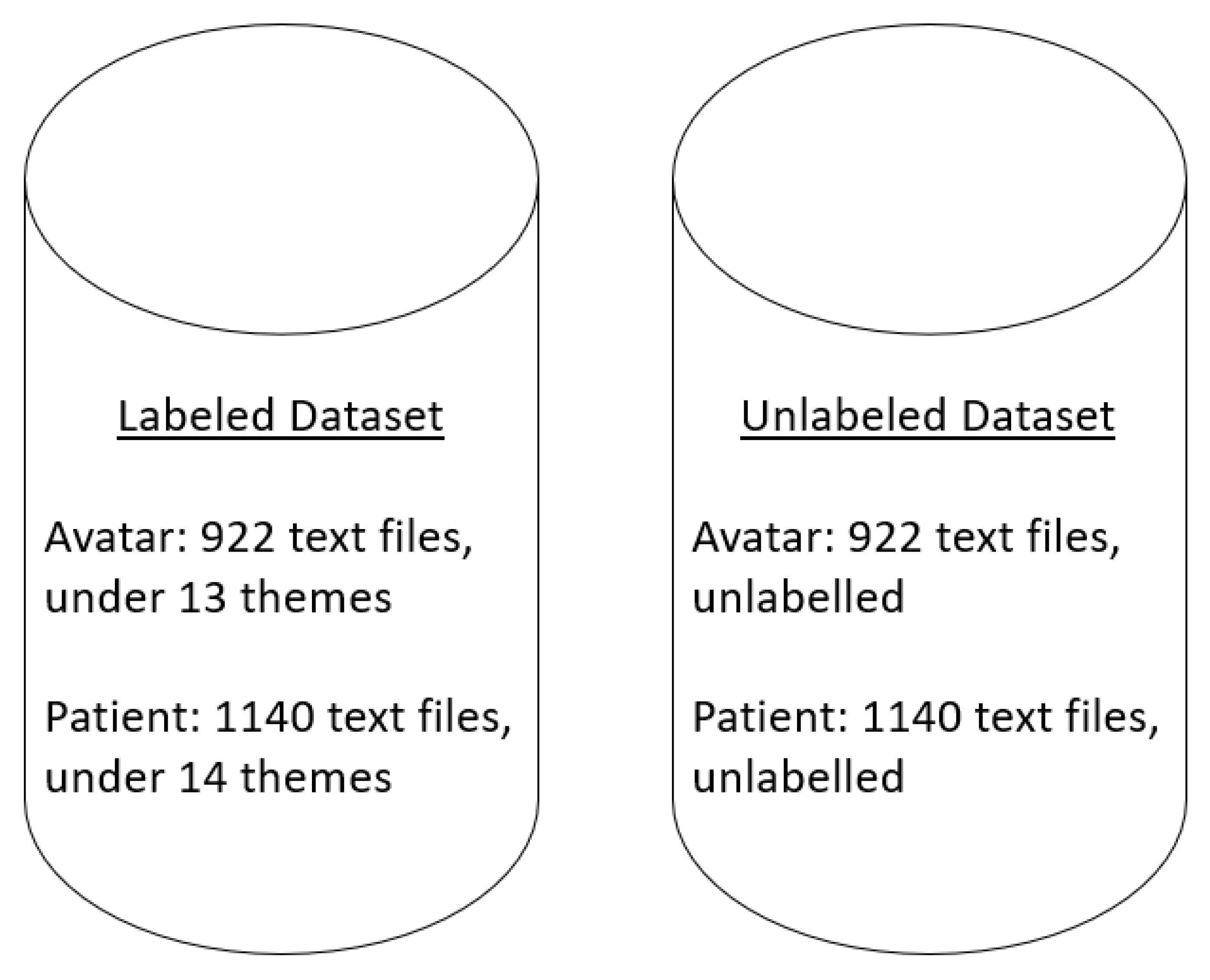 Jpm 13 00801 g001 Jpm 13 00801 g001