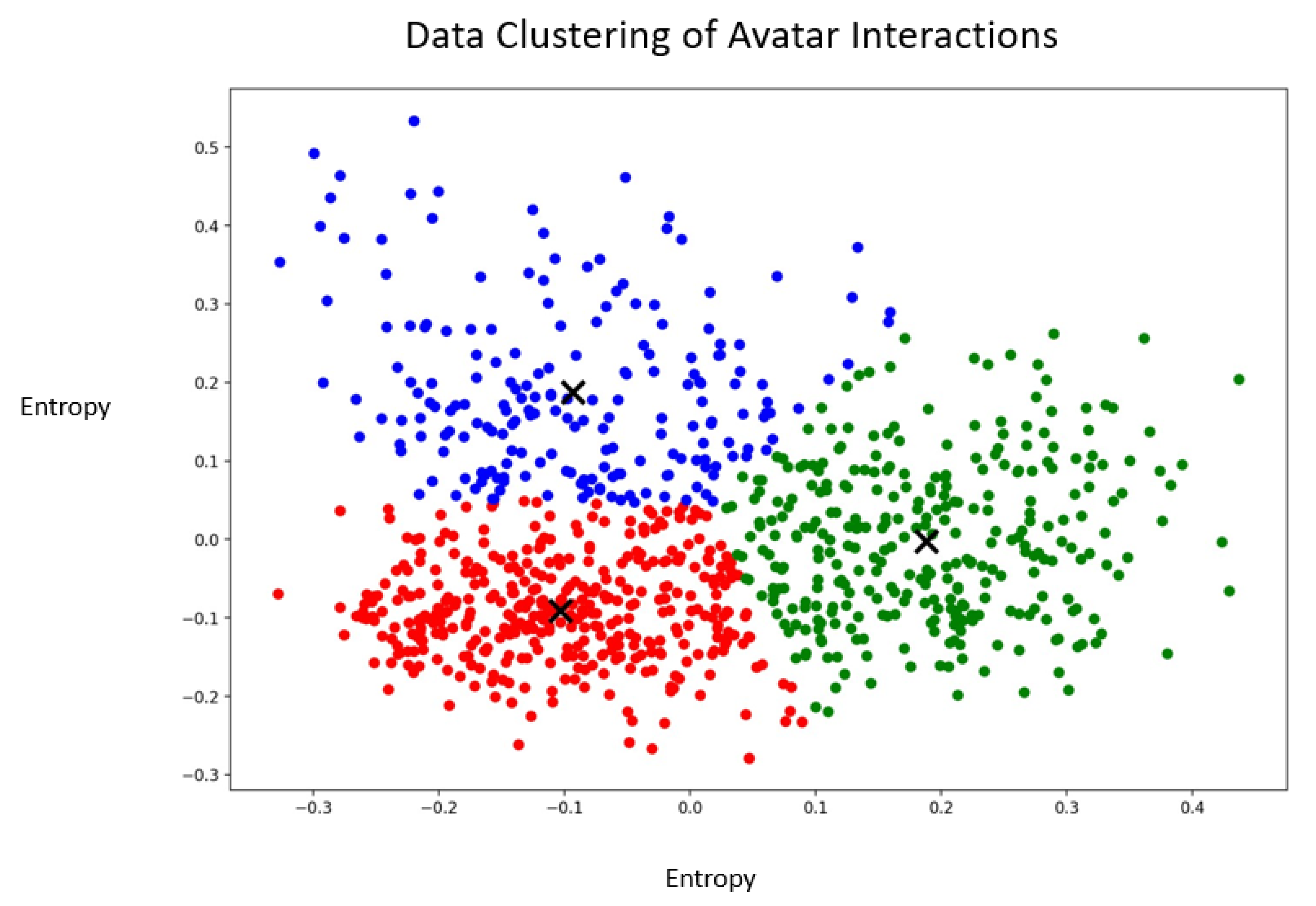 Jpm 13 00801 g004 Jpm 13 00801 g004