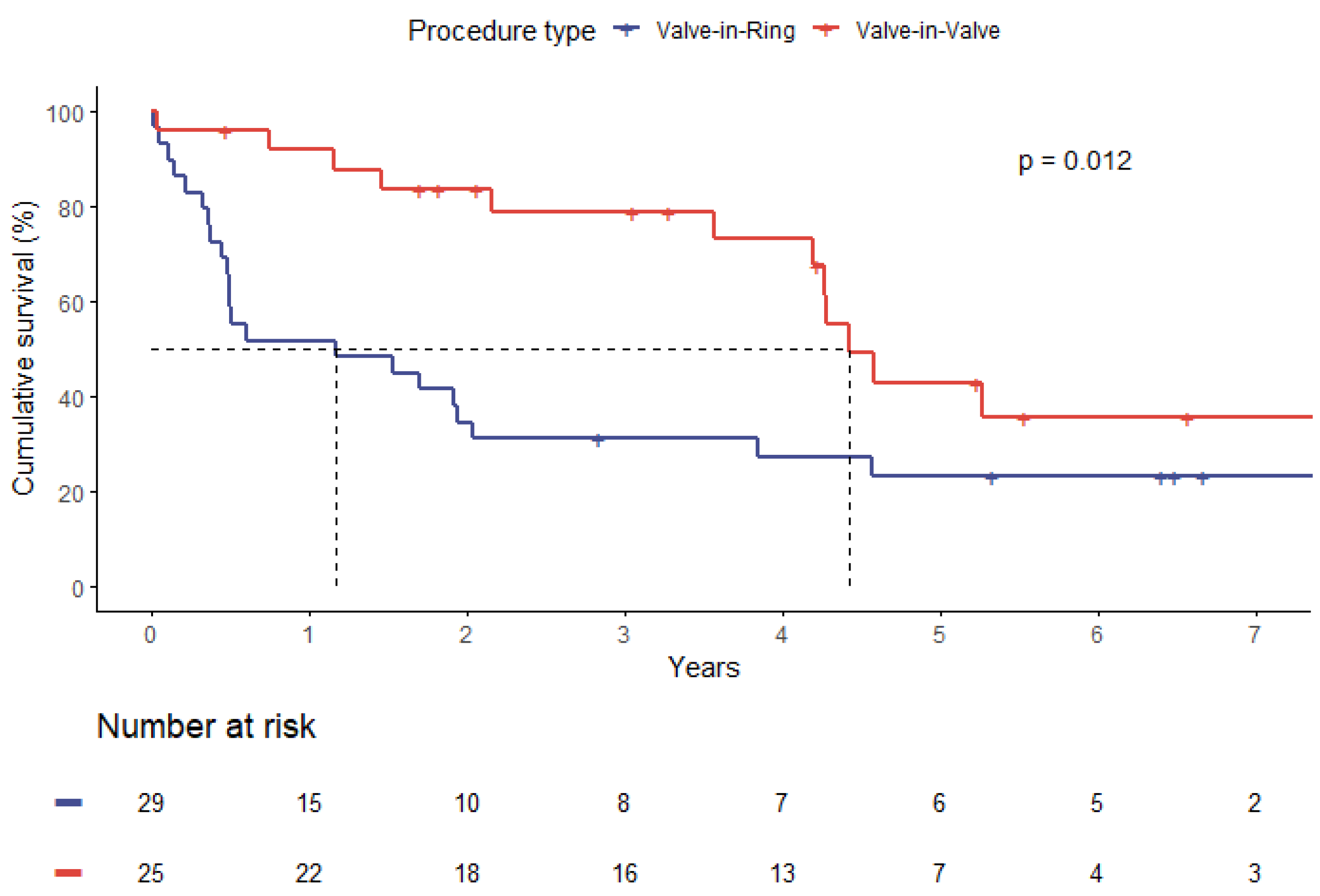 Jpm 13 00803 g003 Jpm 13 00803 g003