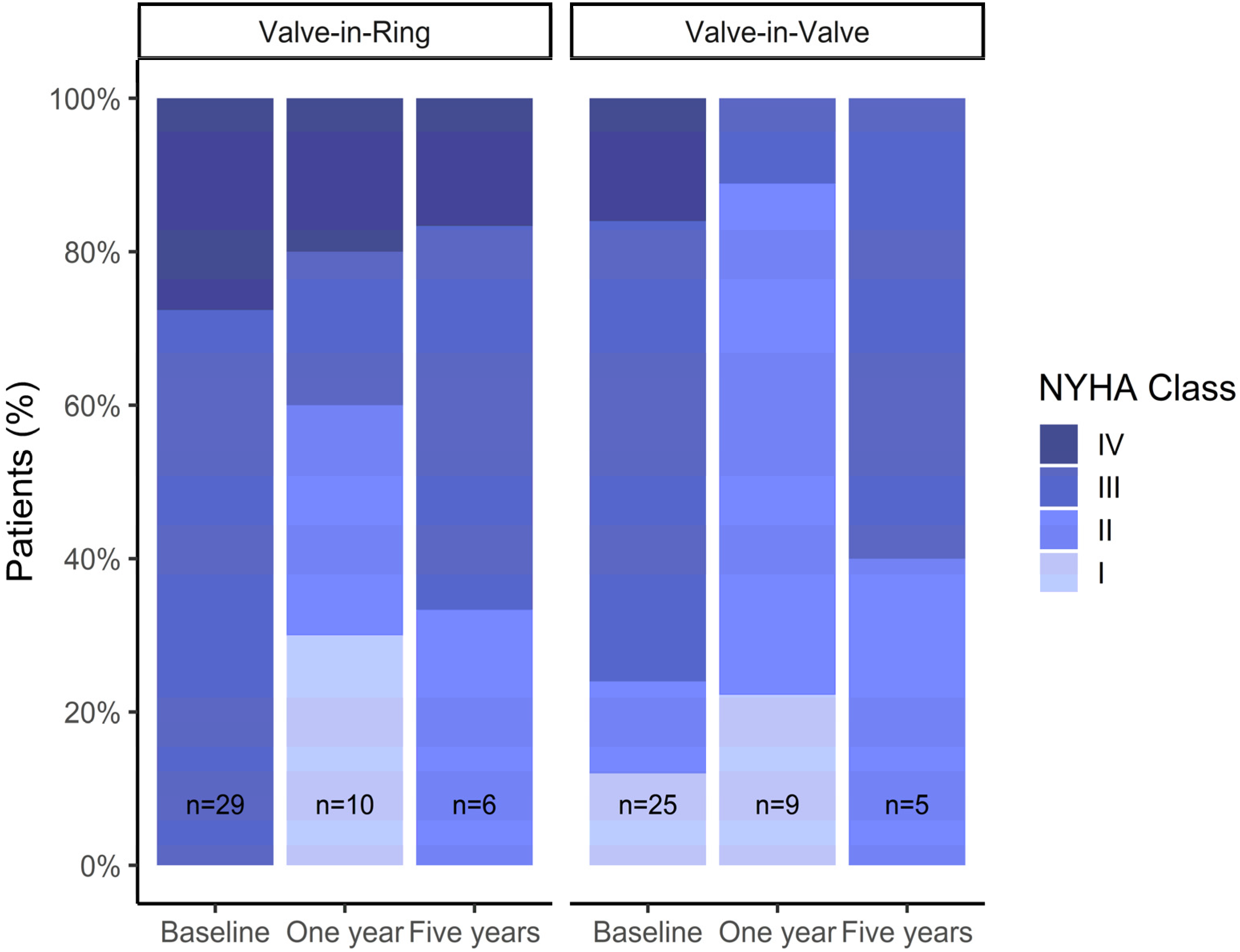 Jpm 13 00803 g006 Jpm 13 00803 g006