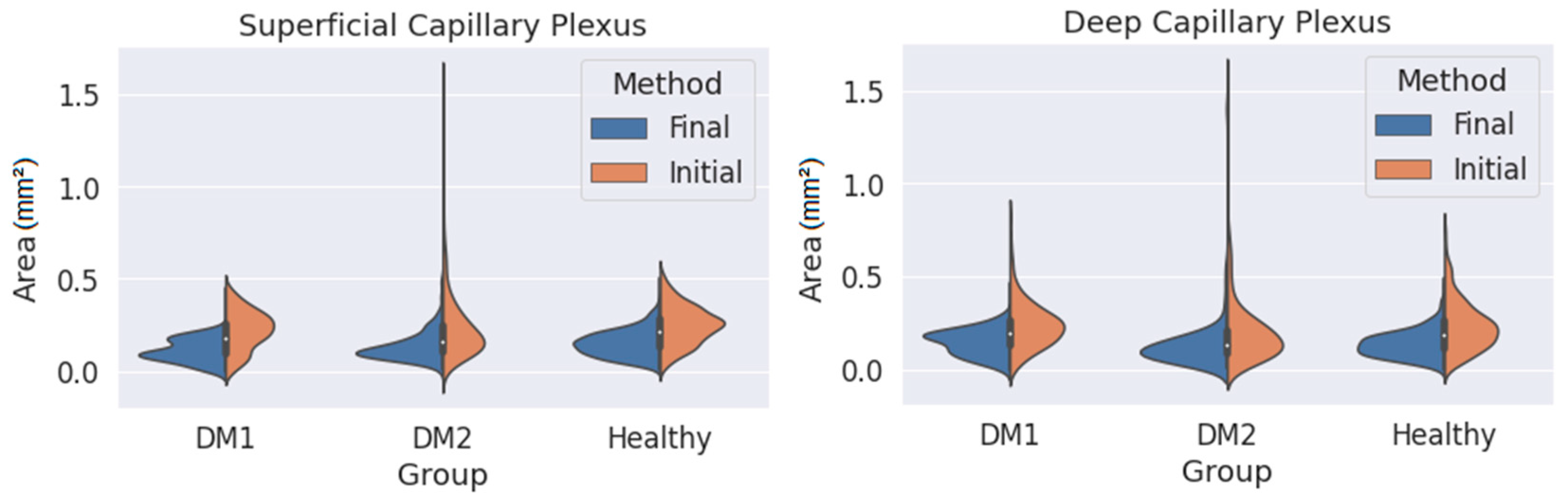 Jpm 13 00822 g005 Jpm 13 00822 g005