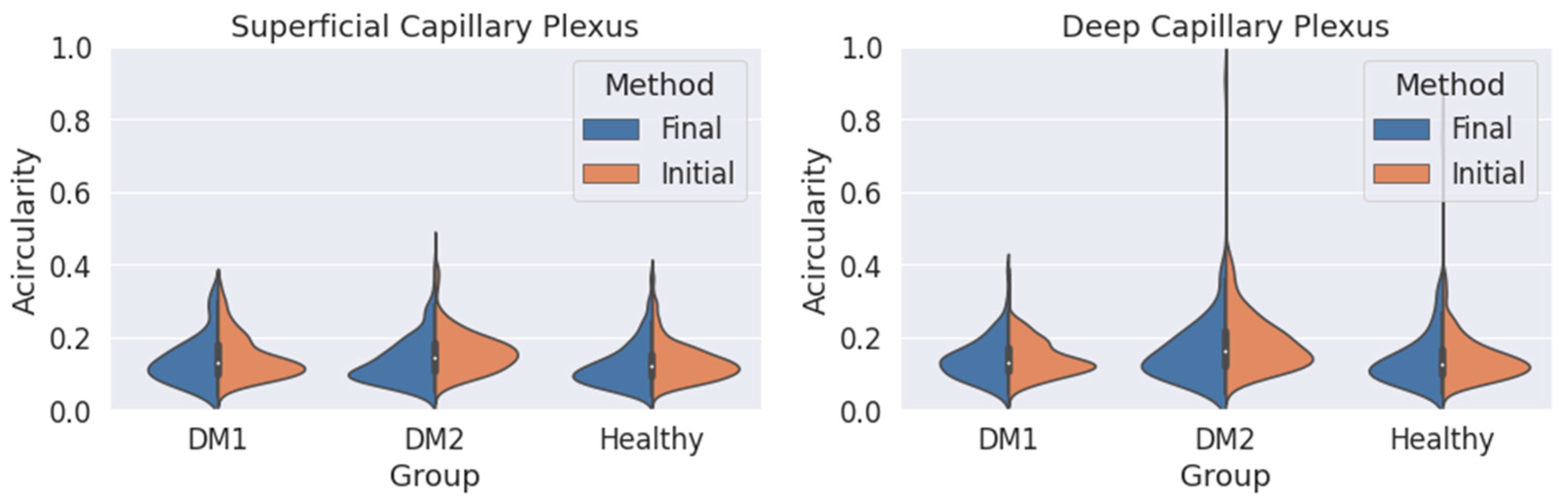 Jpm 13 00822 g006 Jpm 13 00822 g006