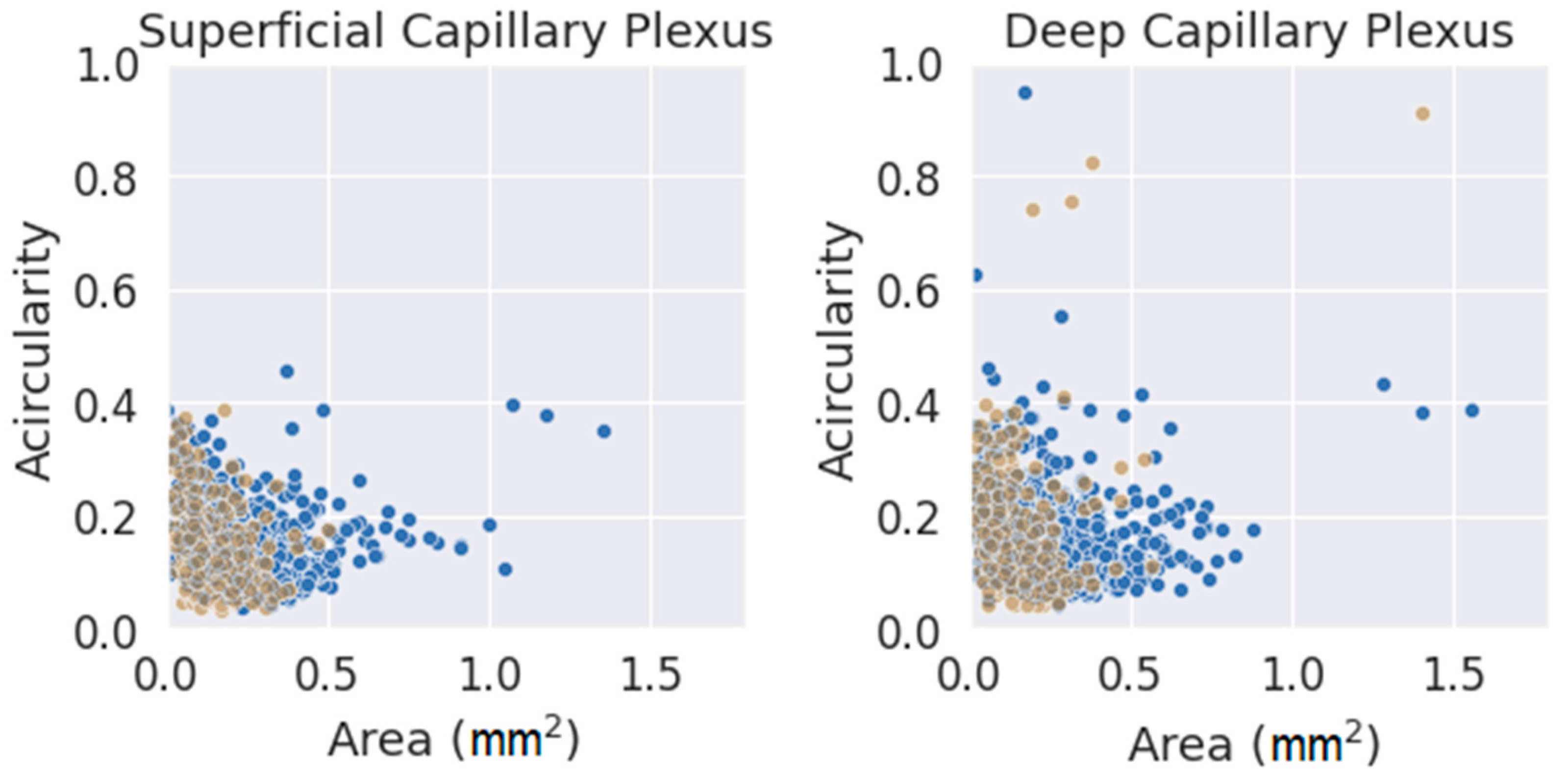 Jpm 13 00822 g007 Jpm 13 00822 g007