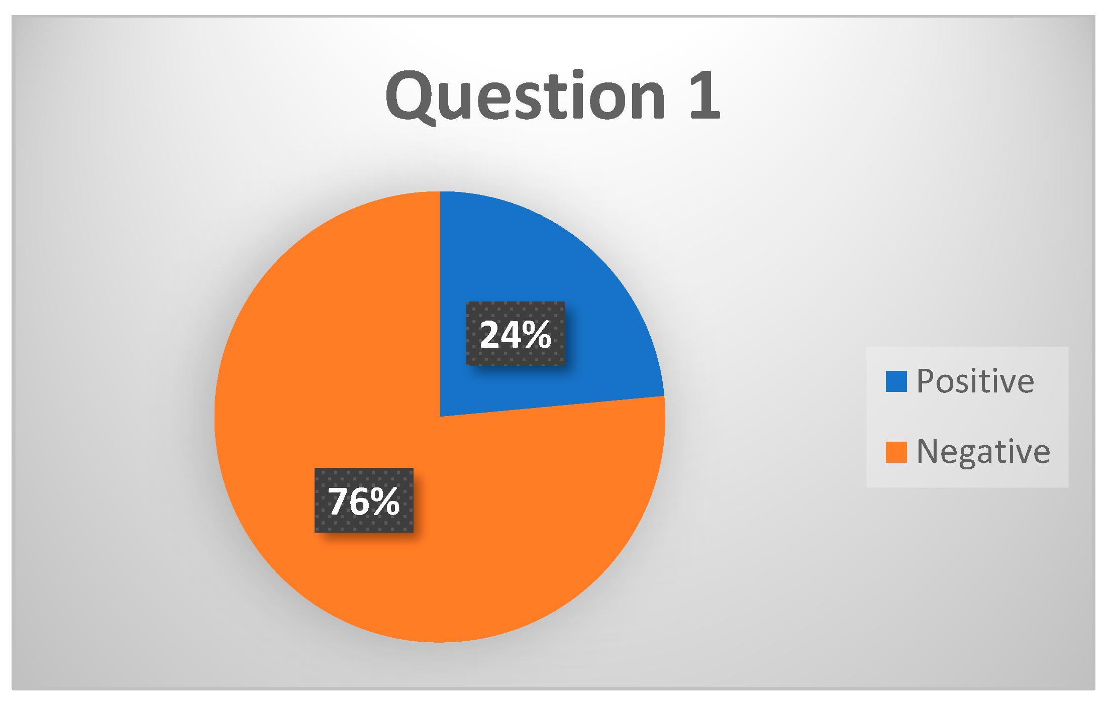 Jpm 13 00878 sch001 Jpm 13 00878 sch001