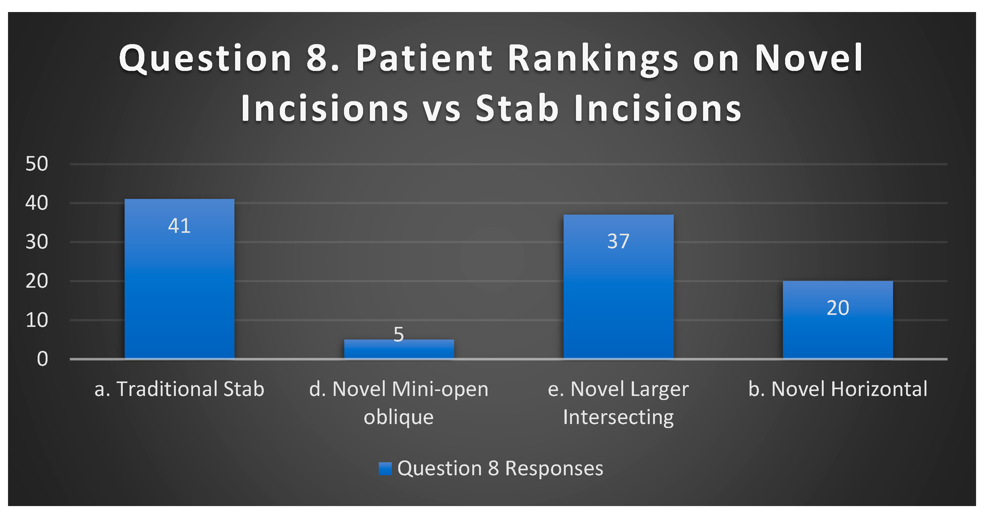 Jpm 13 00878 sch002 Jpm 13 00878 sch002